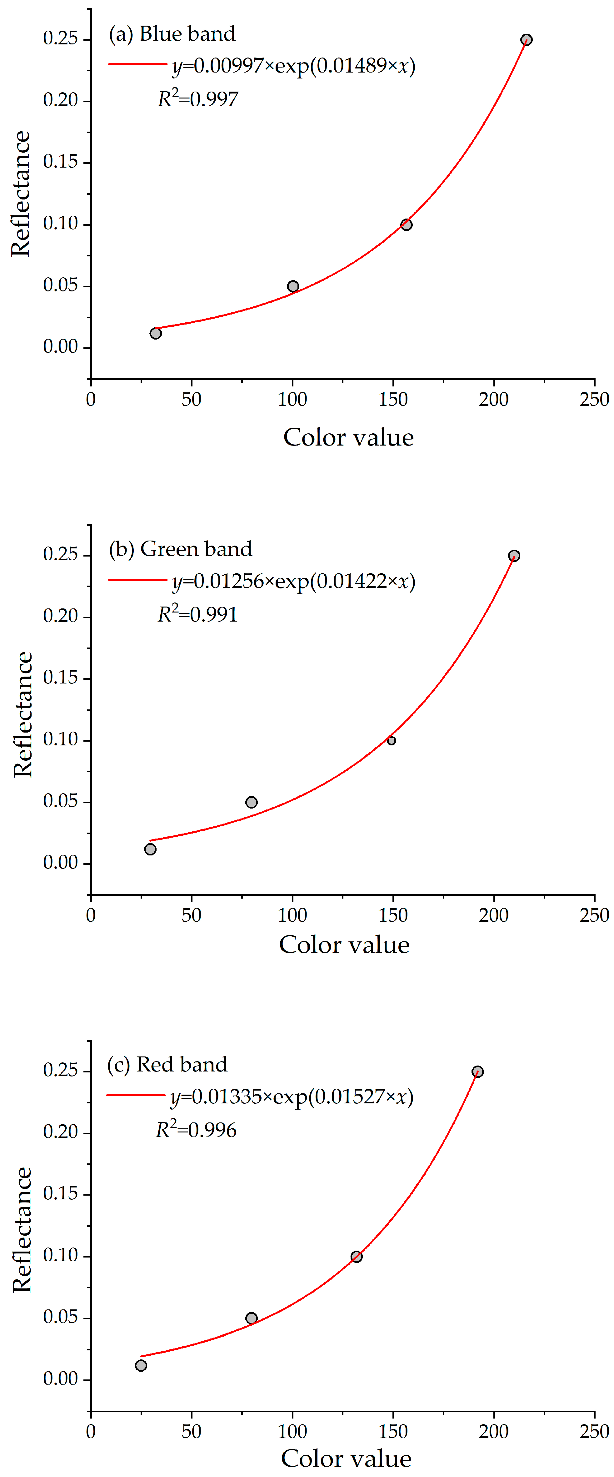 Applsci 15 07423 g005