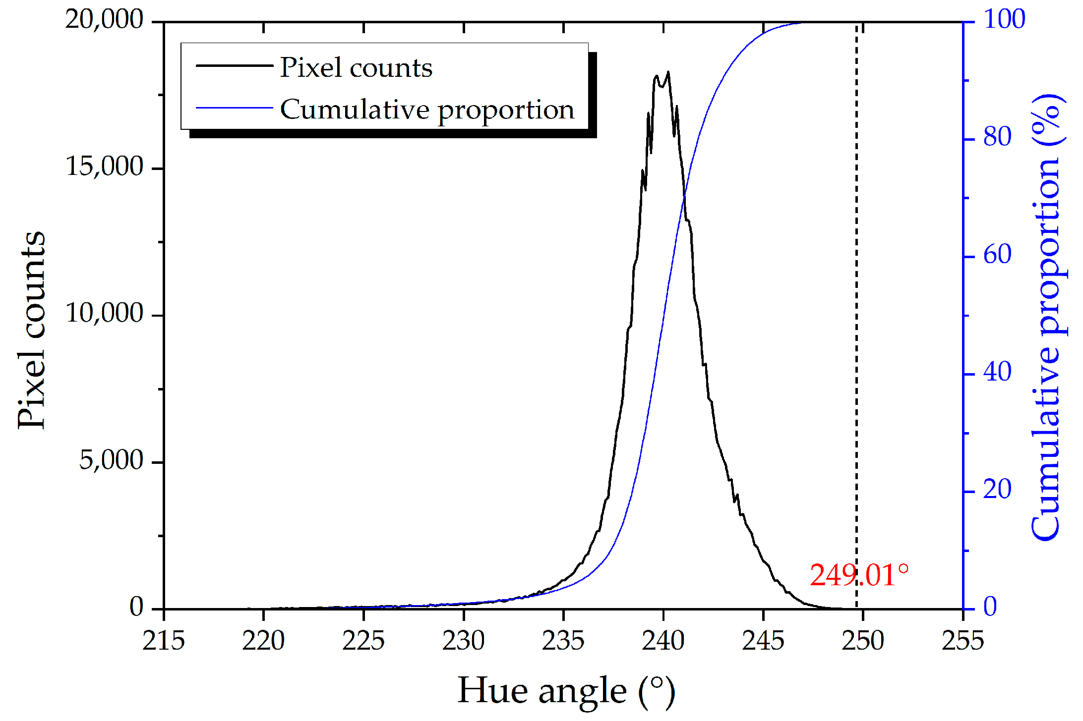 Applsci 15 07423 g006