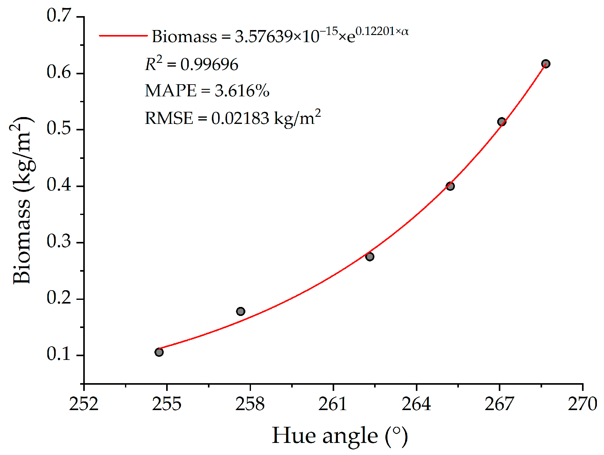 Applsci 15 07423 g008