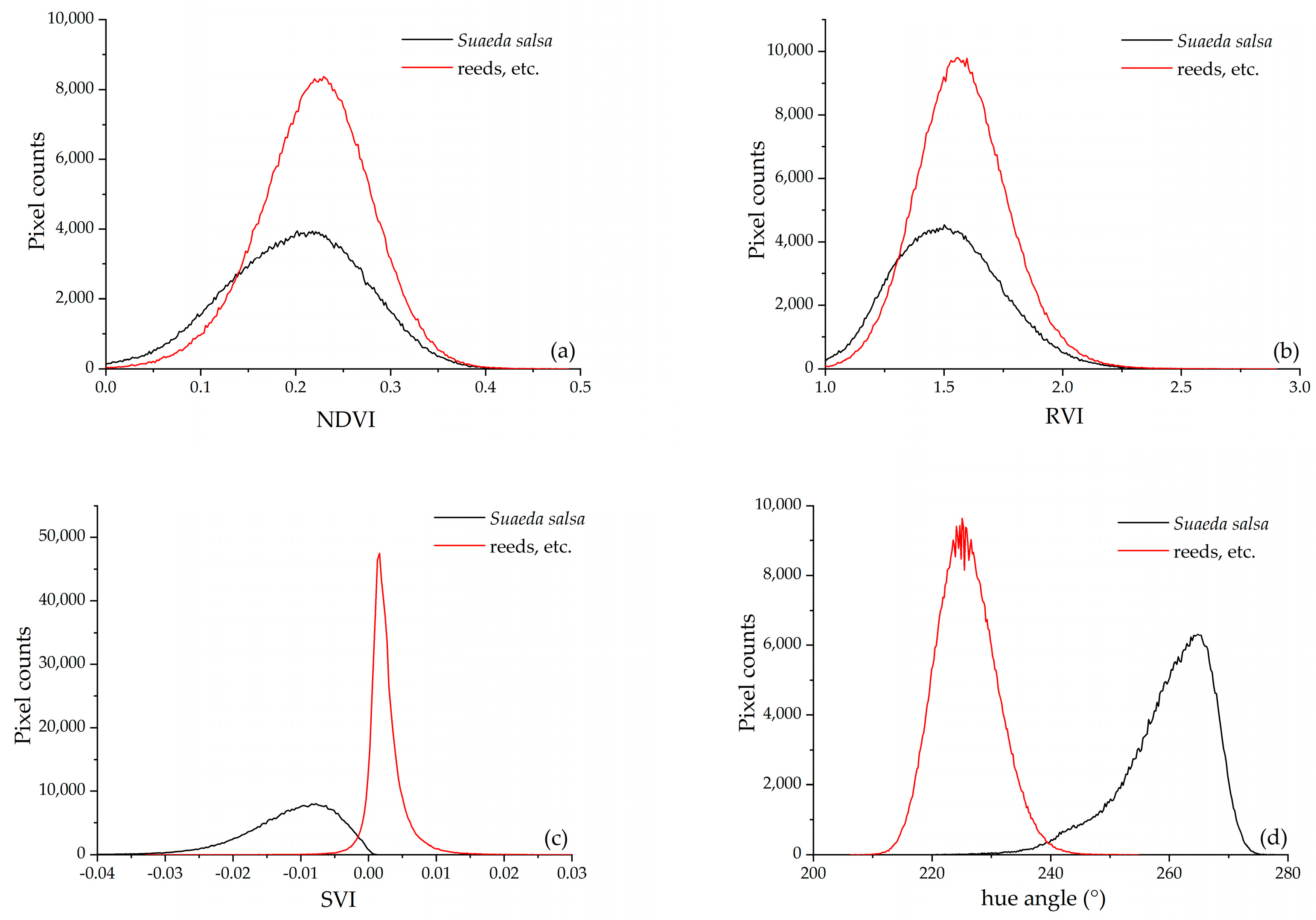 Applsci 15 07423 g010