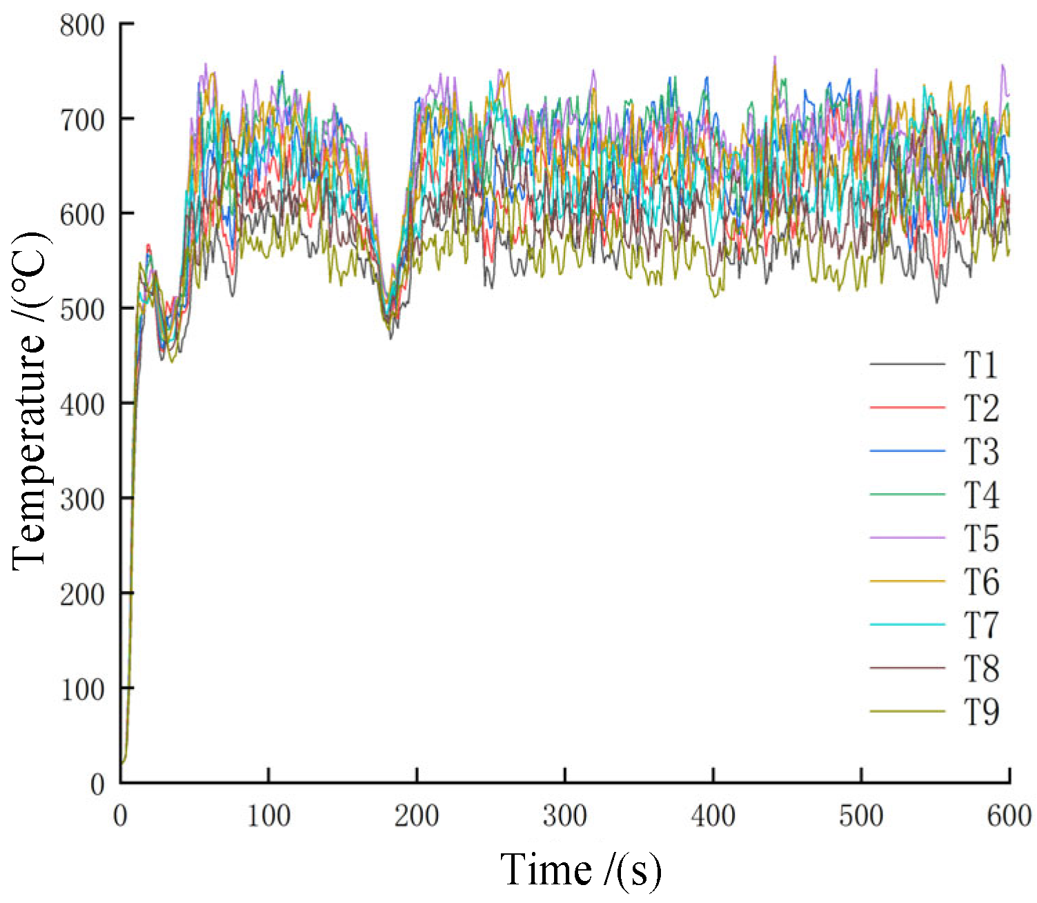 Applsci 15 07424 g004