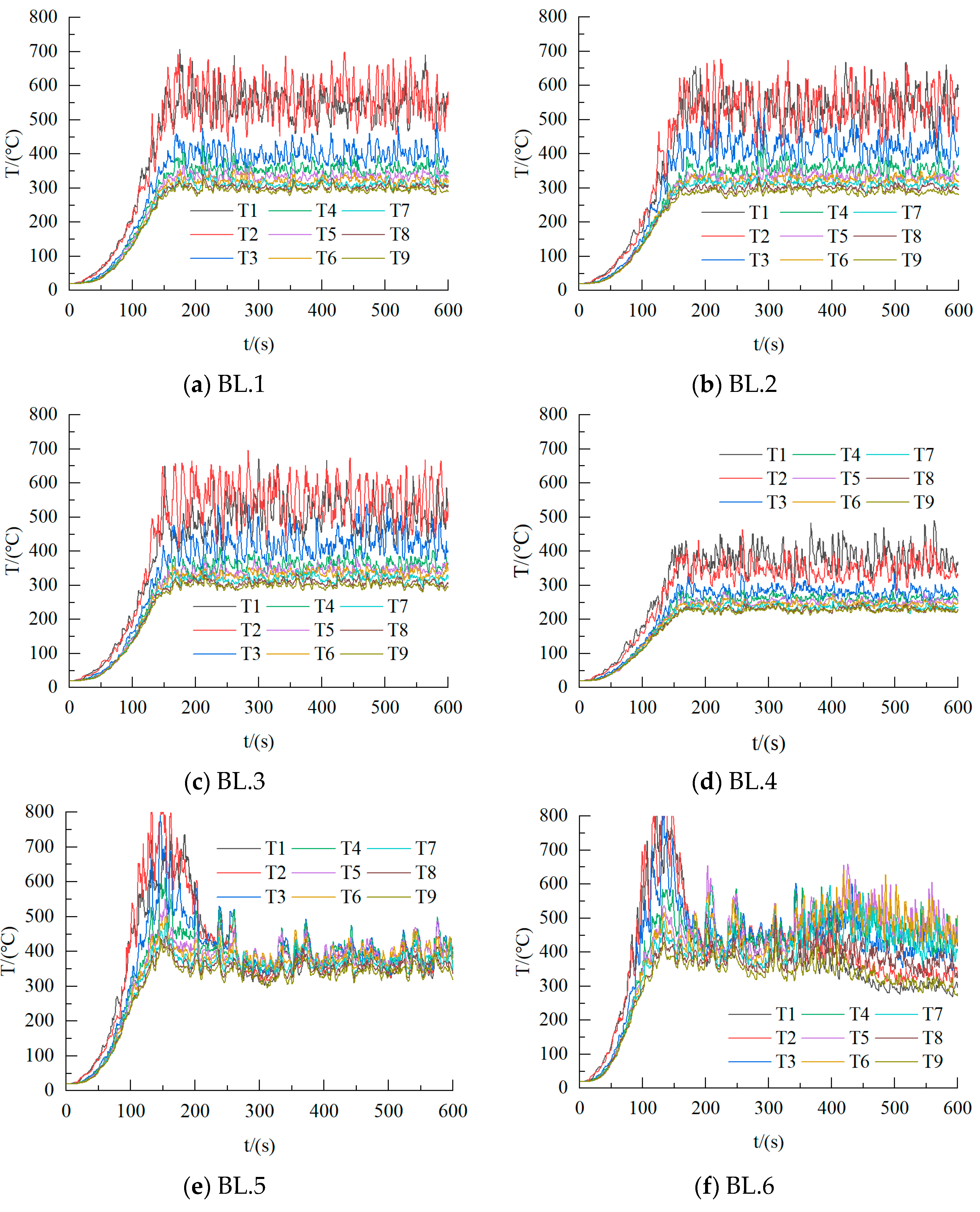 Applsci 15 07424 g007a