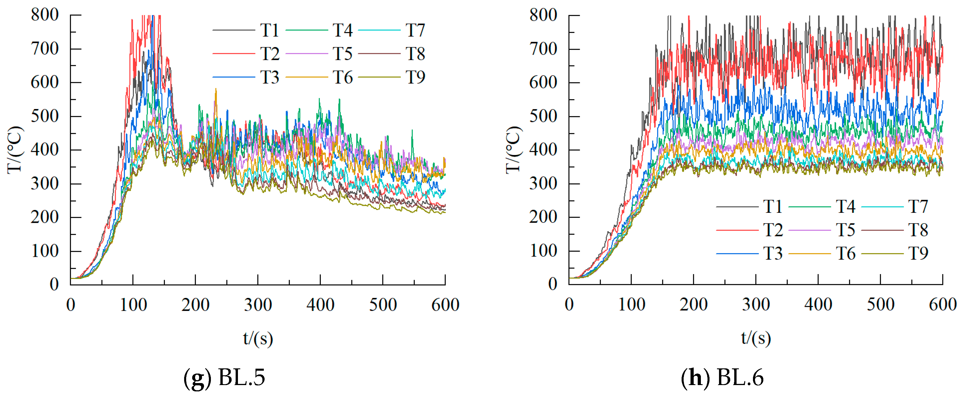 Applsci 15 07424 g007b