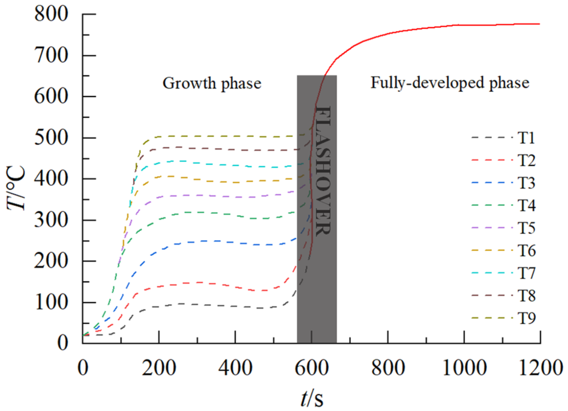 Applsci 15 07424 g008