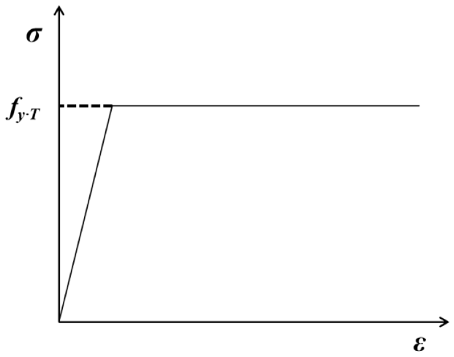 Applsci 15 07424 g009
