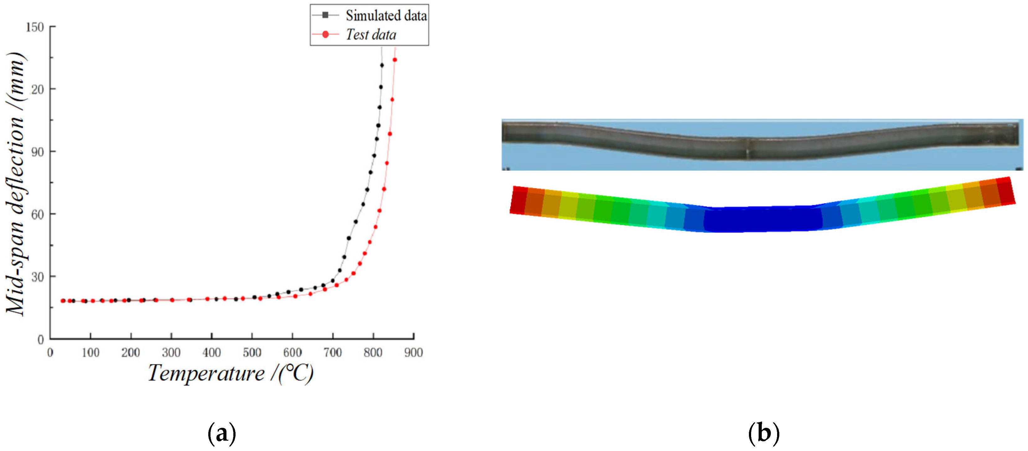 Applsci 15 07424 g010