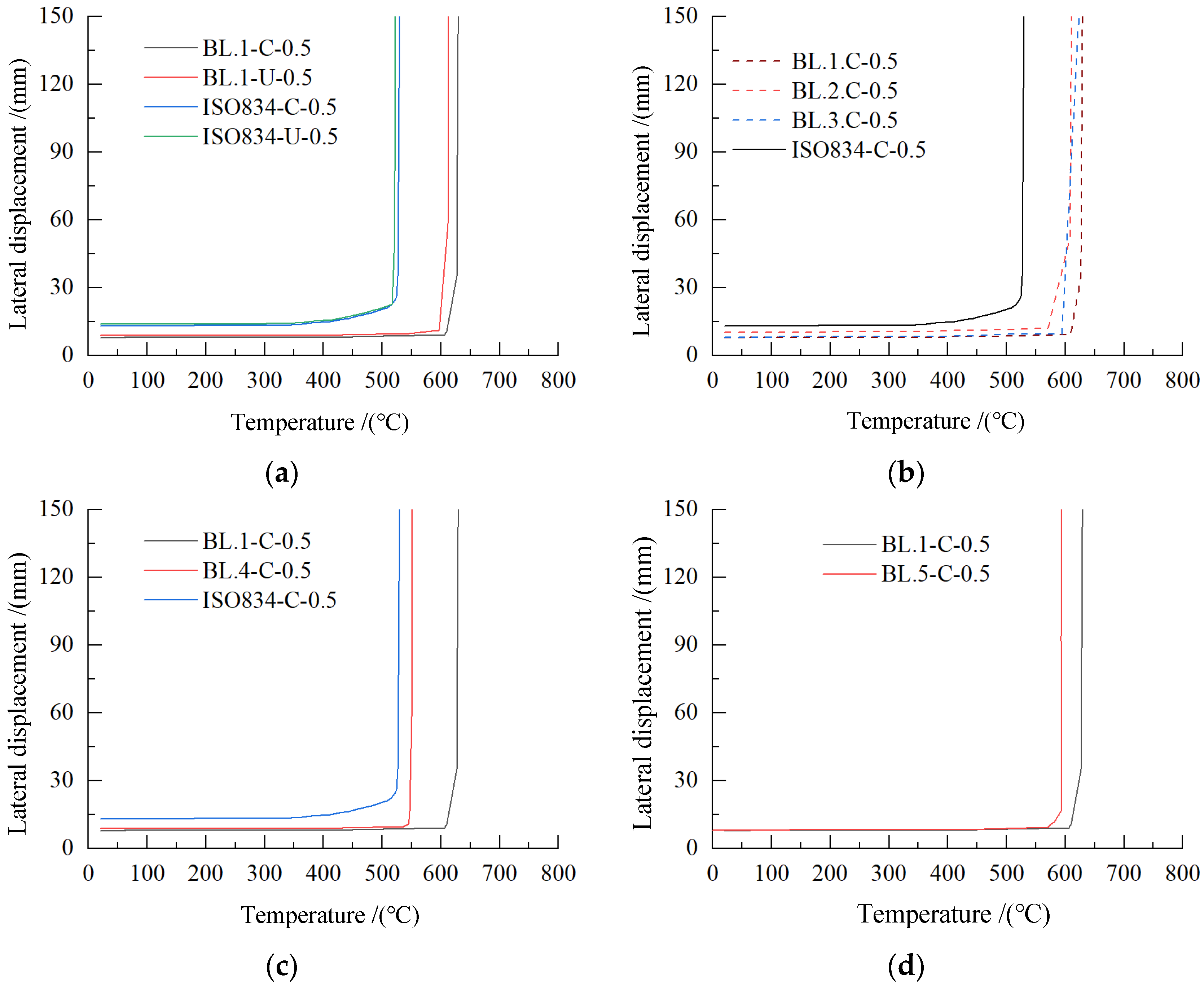 Applsci 15 07424 g015