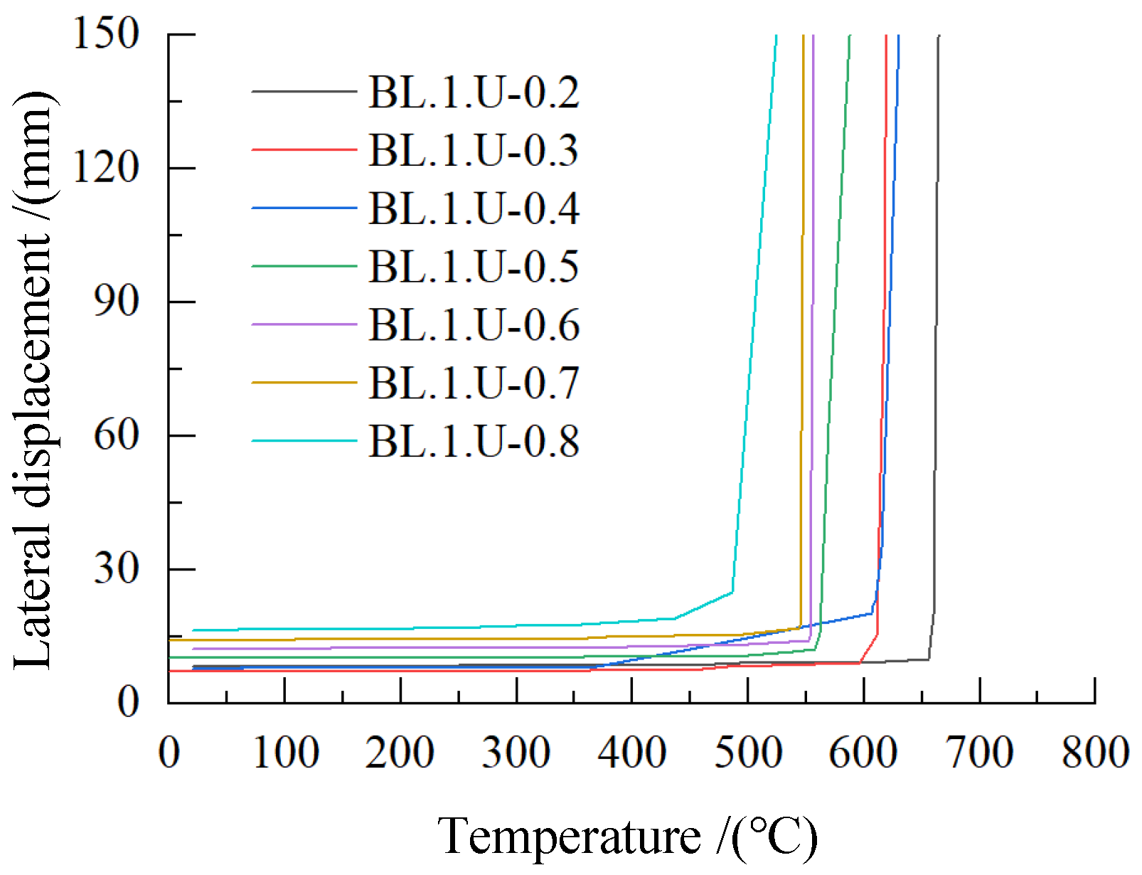 Applsci 15 07424 g016