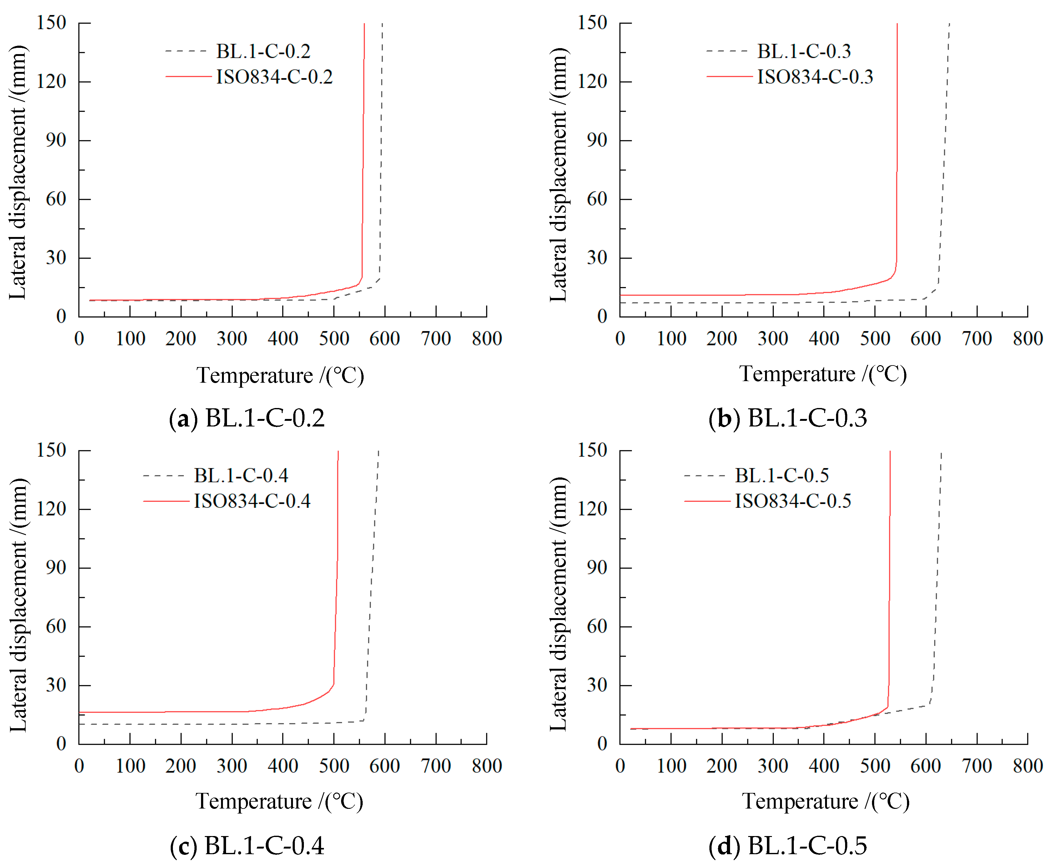 Applsci 15 07424 g017a