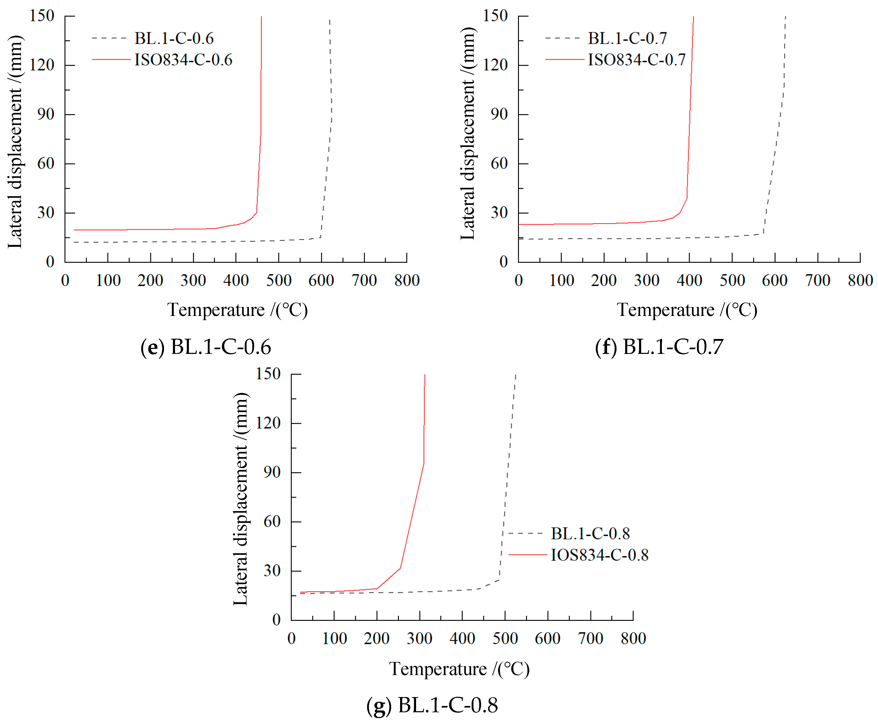 Applsci 15 07424 g017b