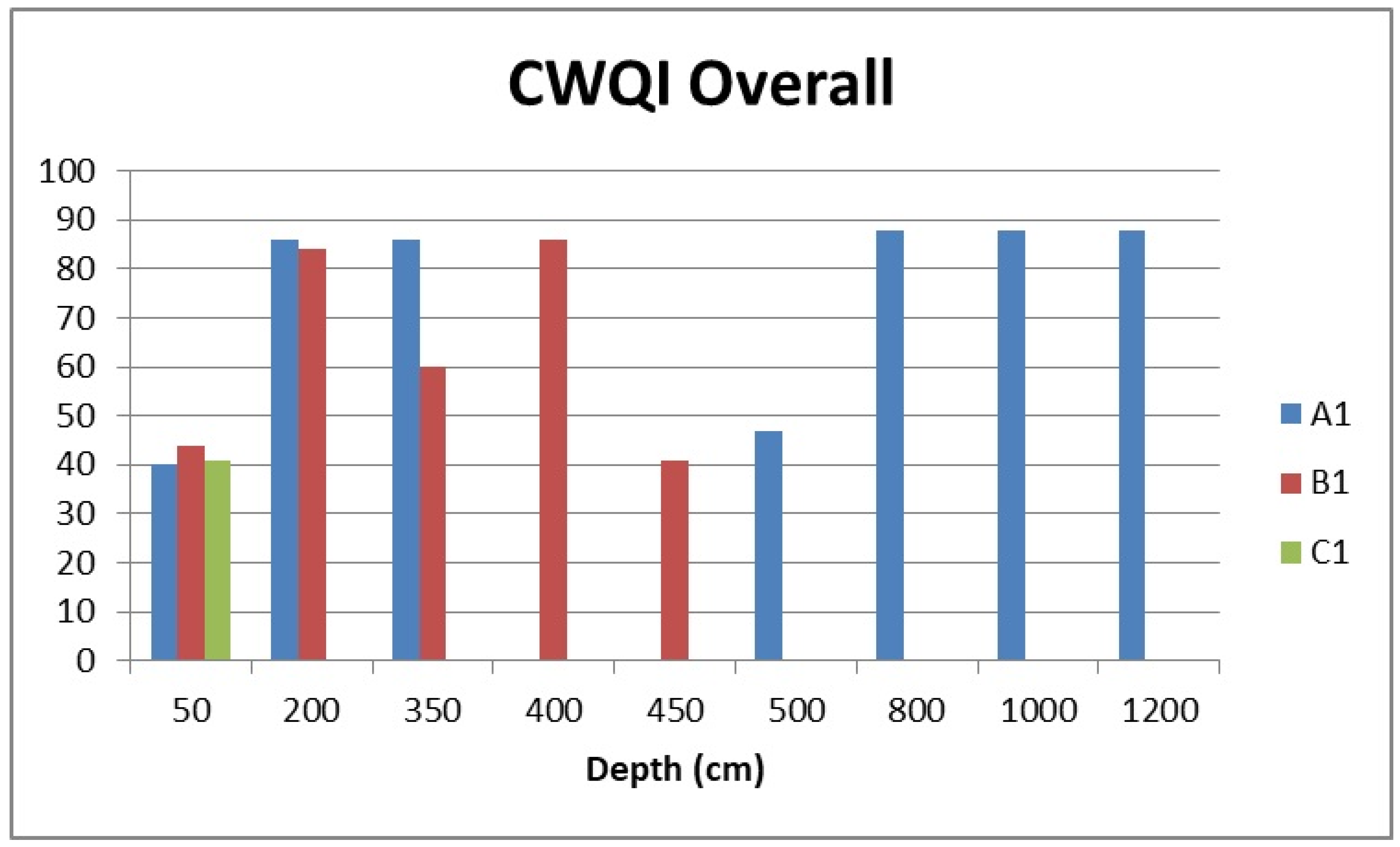 Applsci 15 07425 g002