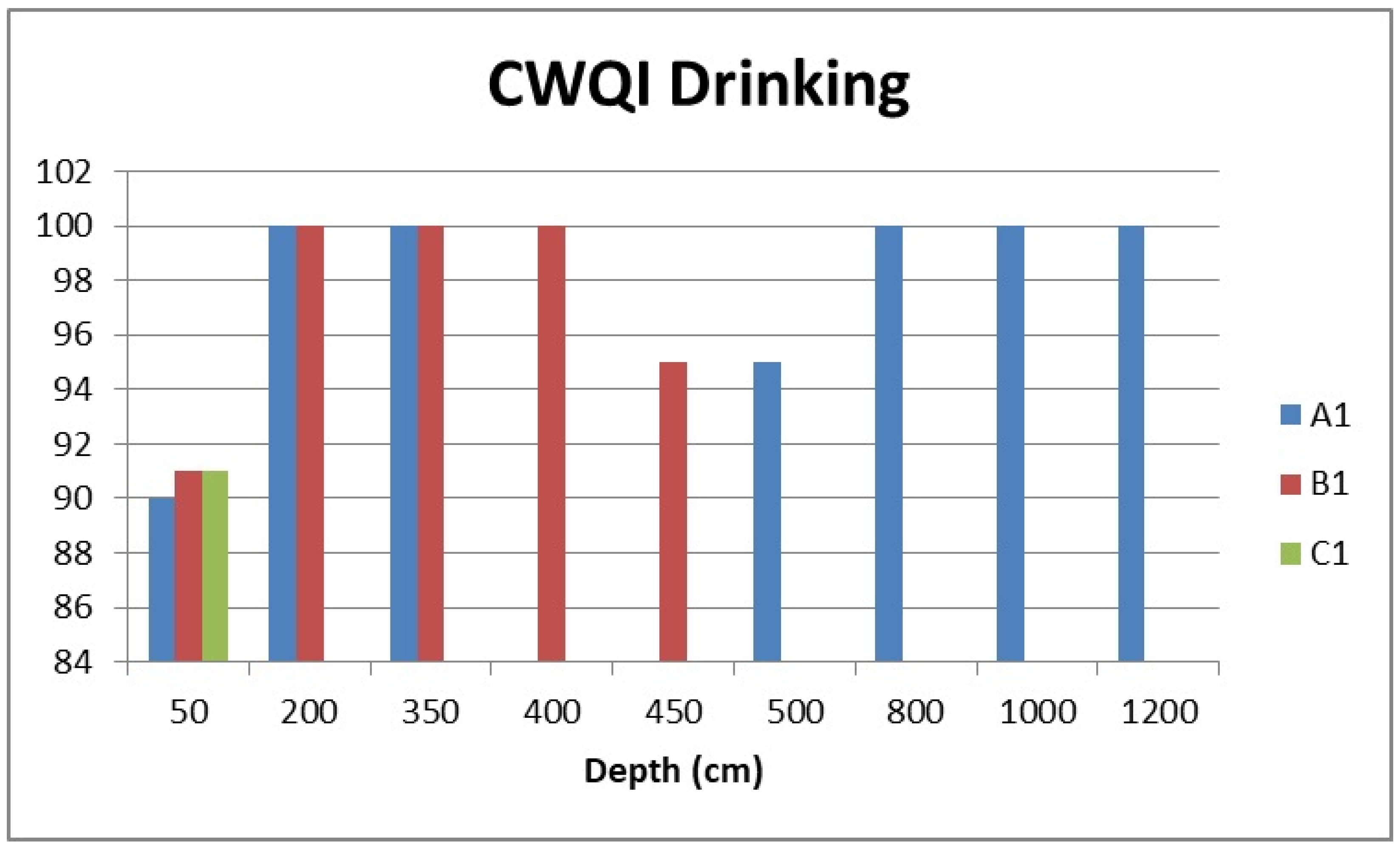 Applsci 15 07425 g003