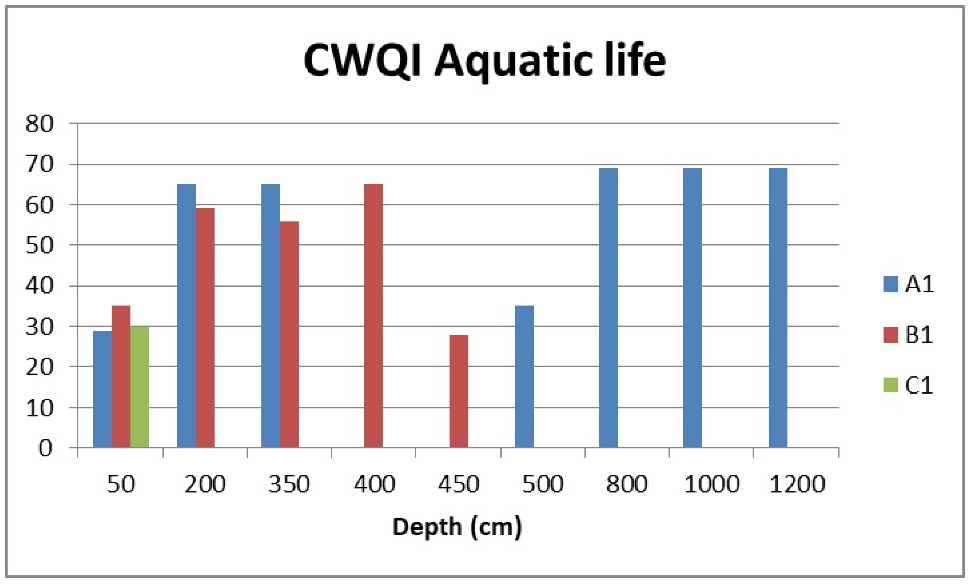 Applsci 15 07425 g004