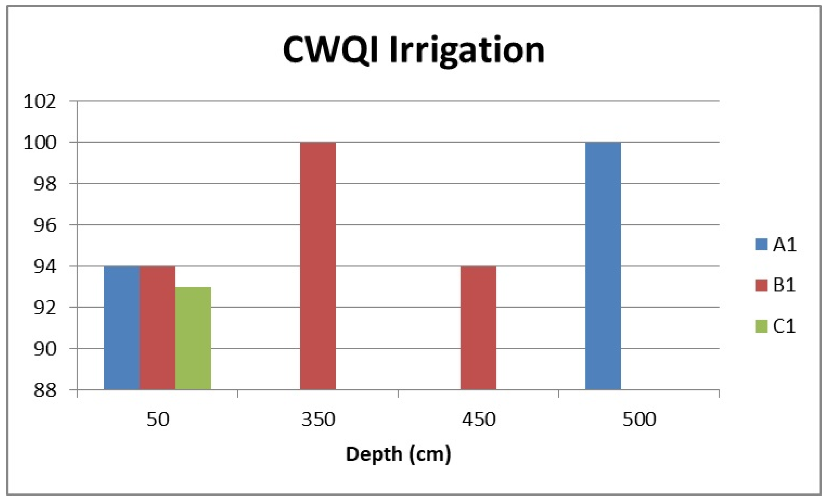 Applsci 15 07425 g005