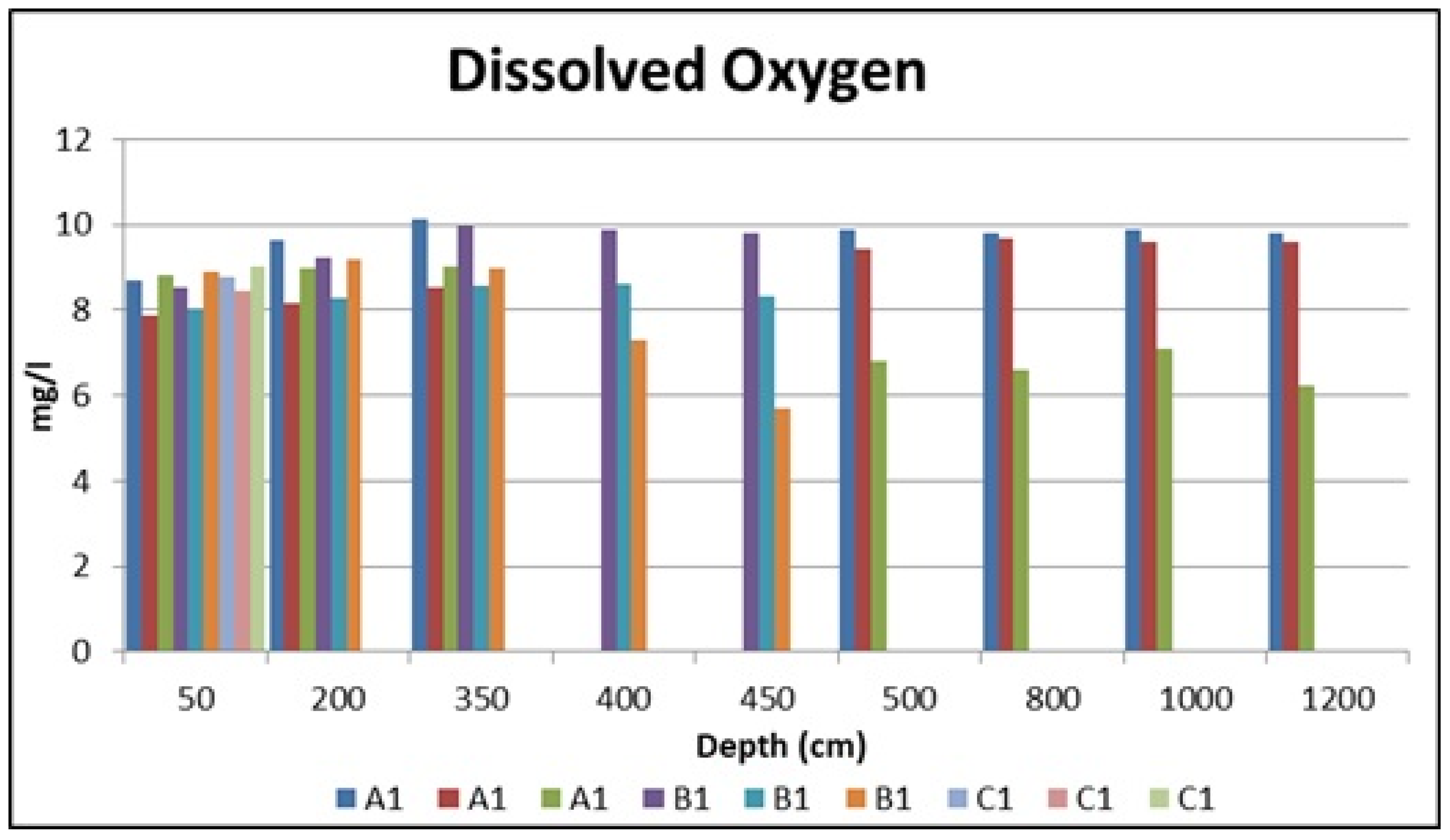 Applsci 15 07425 g007