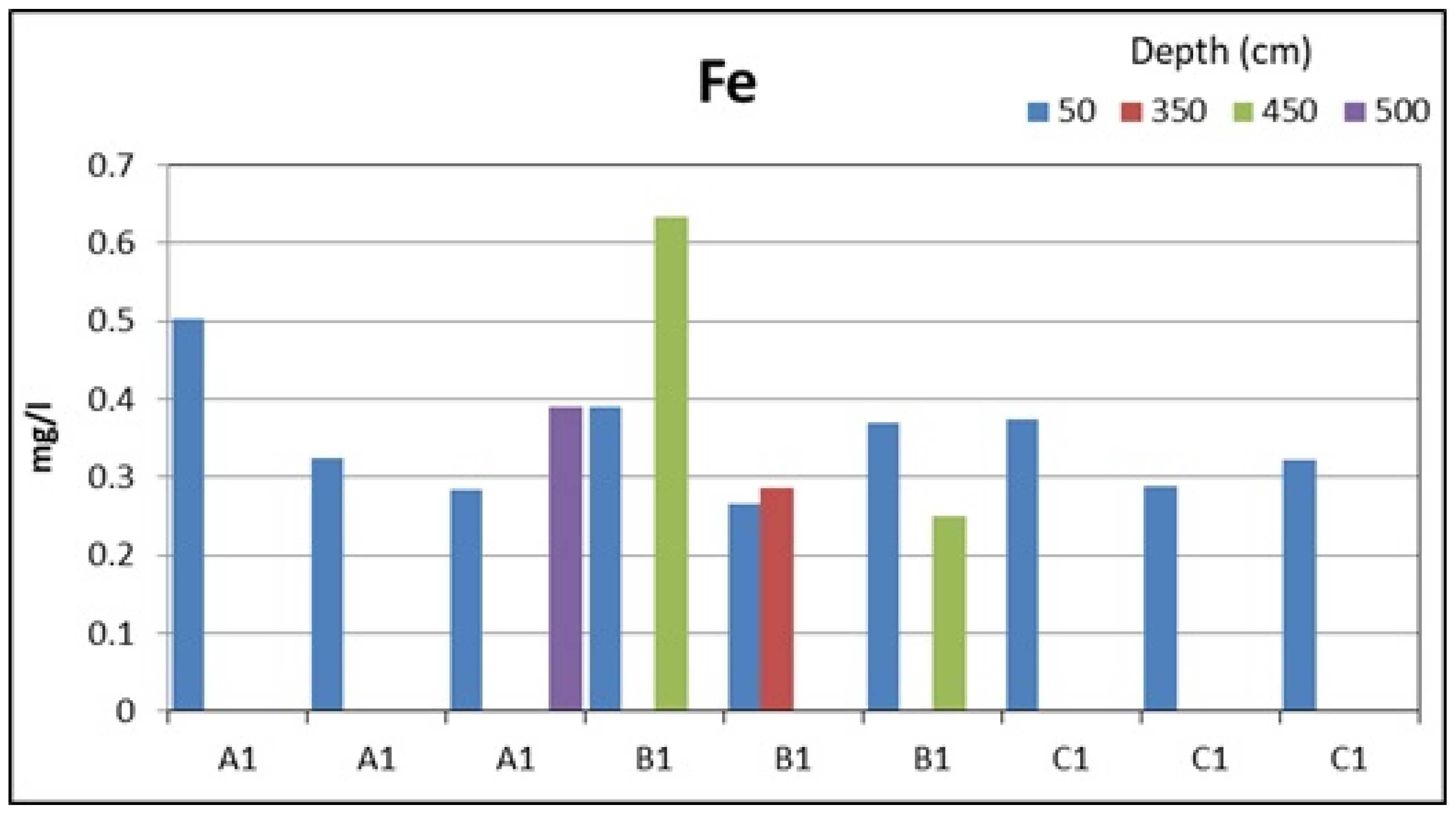Applsci 15 07425 g009