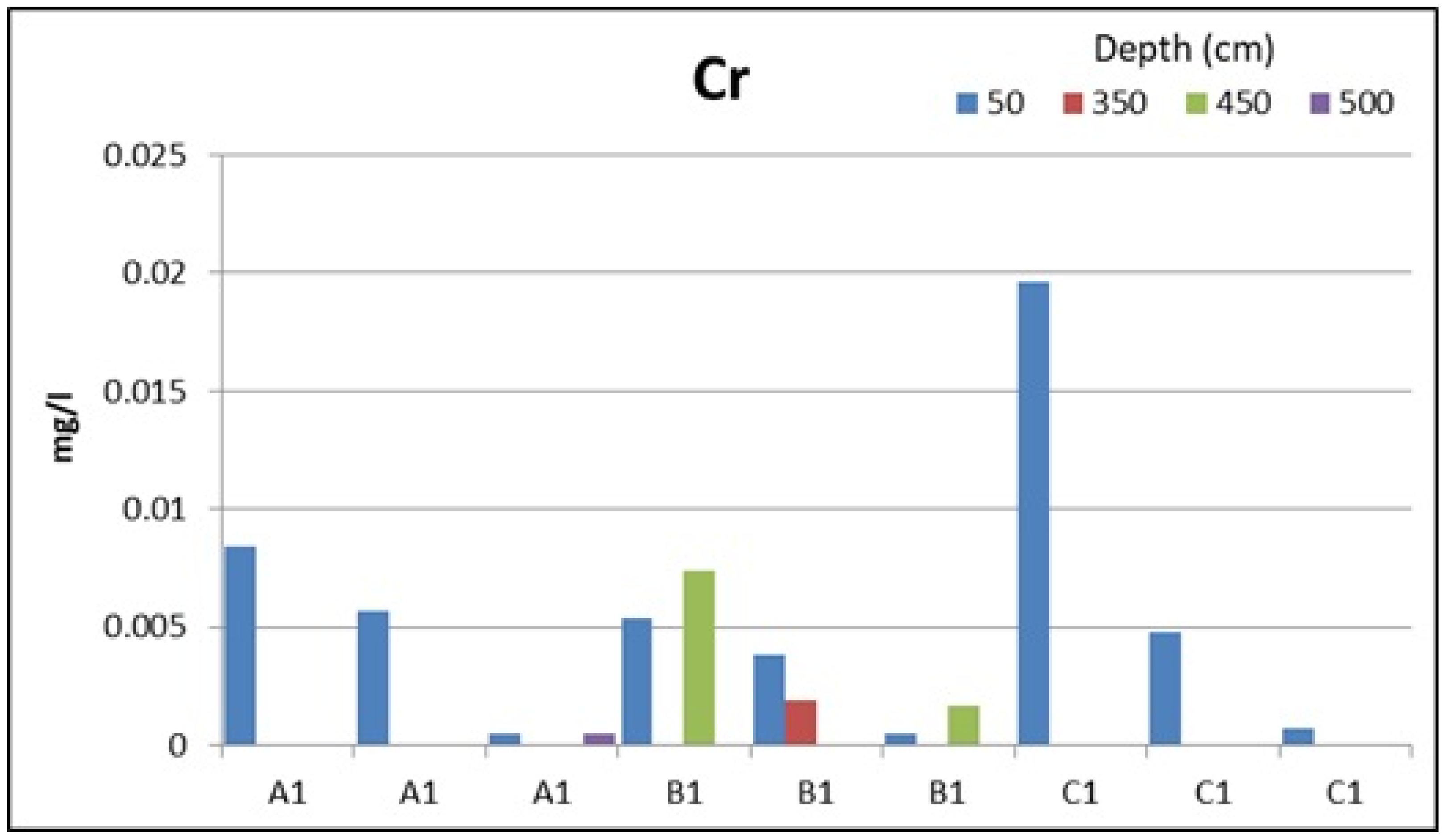 Applsci 15 07425 g010
