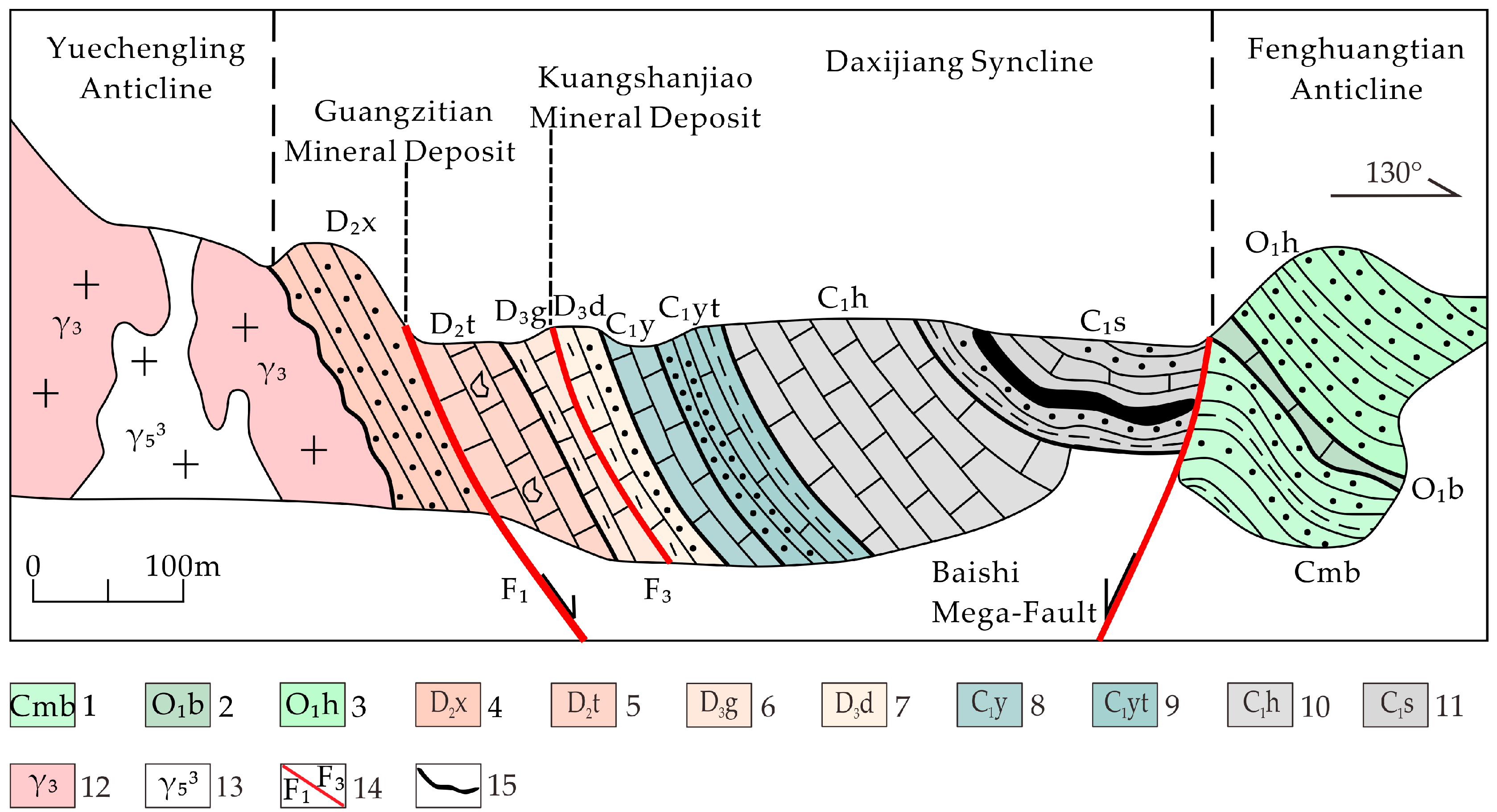 Applsci 15 07426 g002