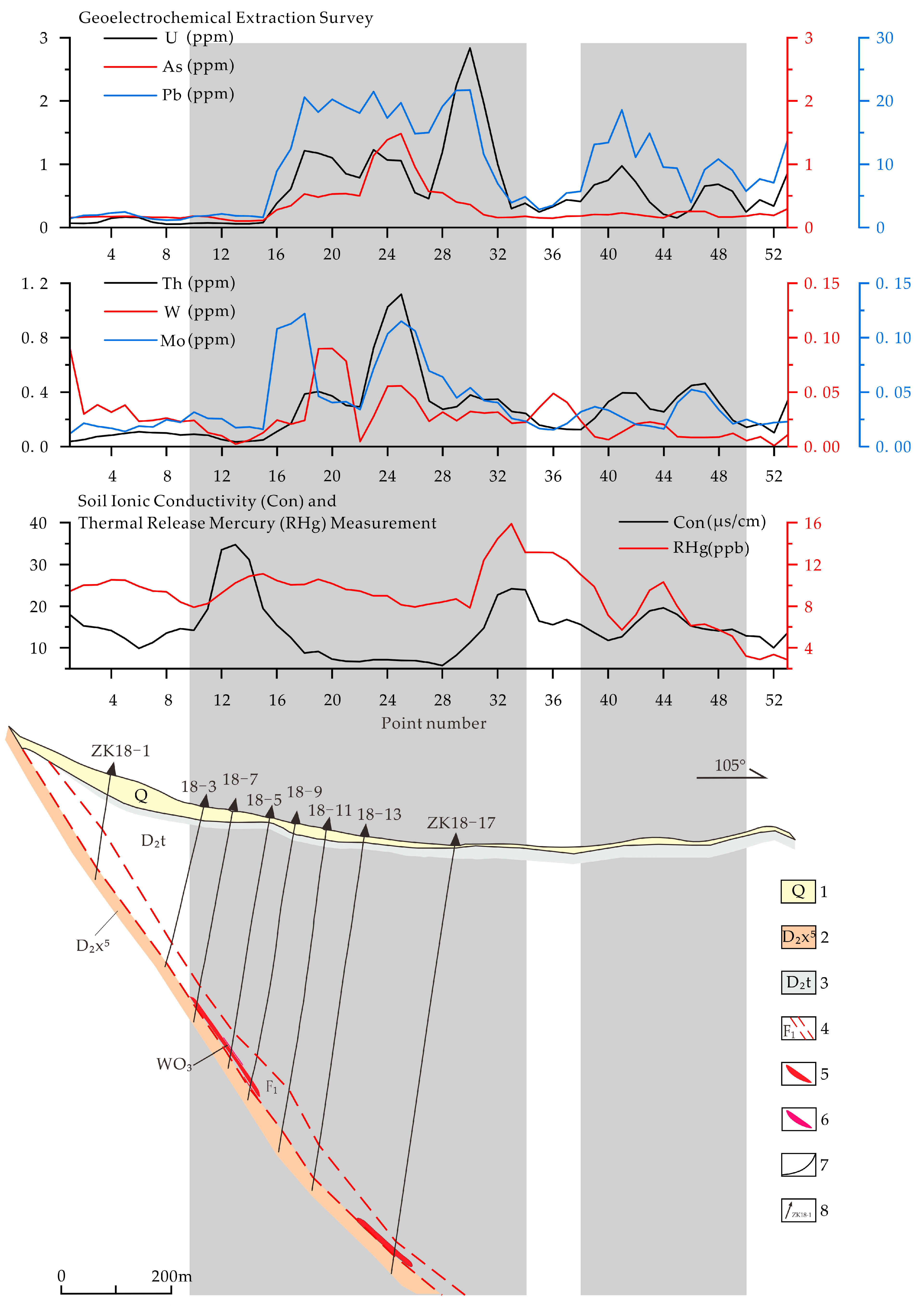Applsci 15 07426 g005