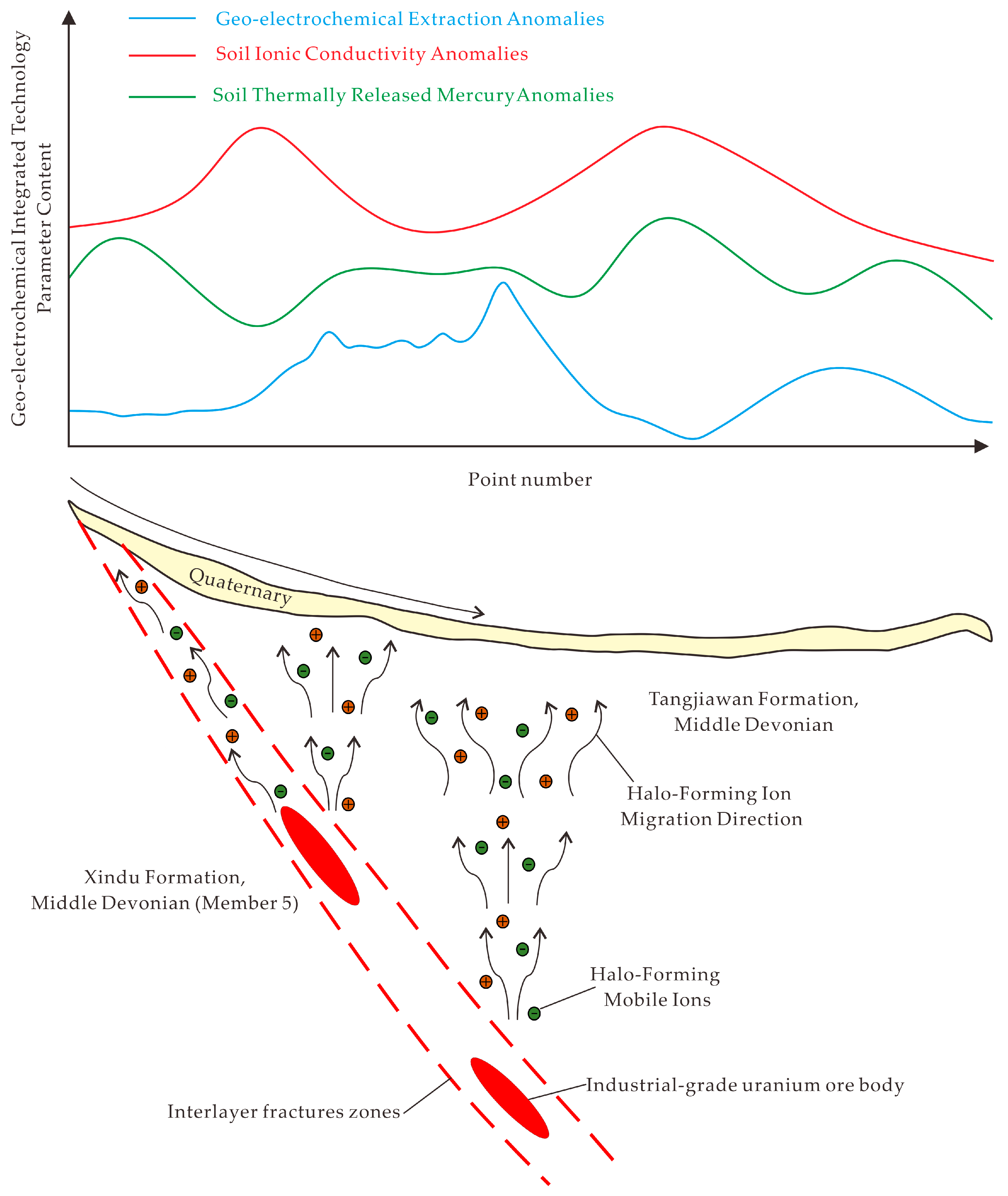Applsci 15 07426 g006