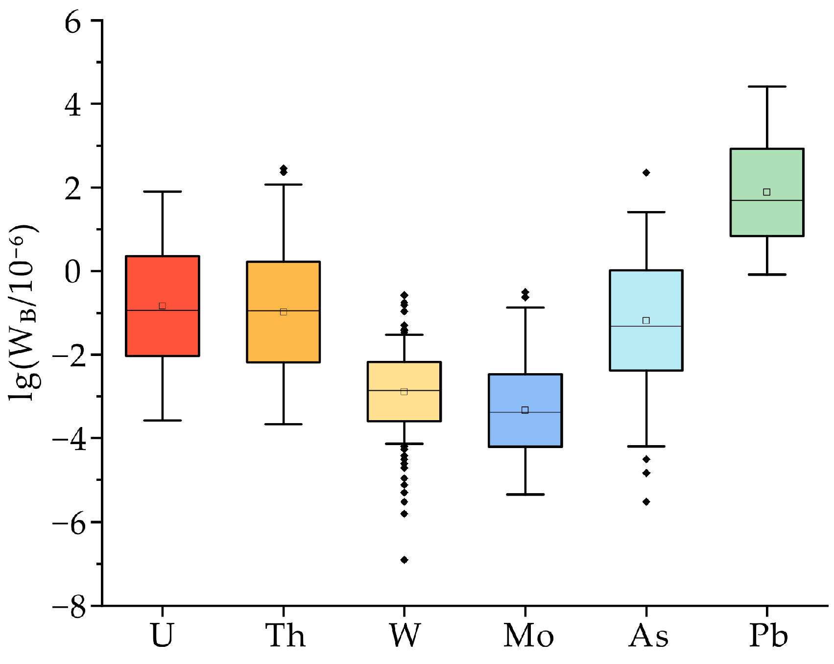 Applsci 15 07426 g007