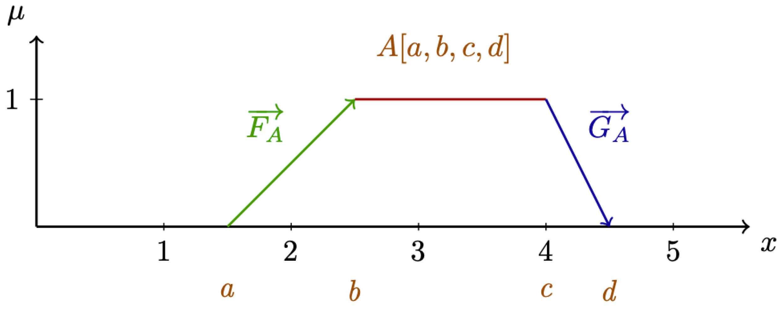 Applsci 15 07427 g001