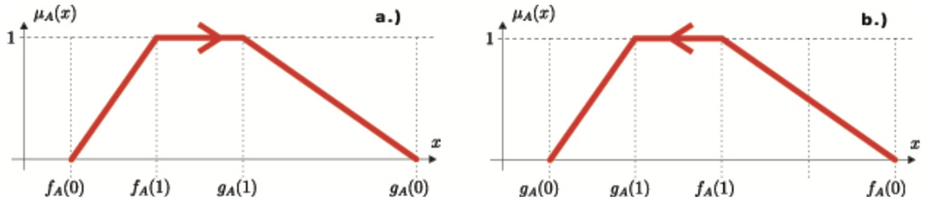 Applsci 15 07427 g002