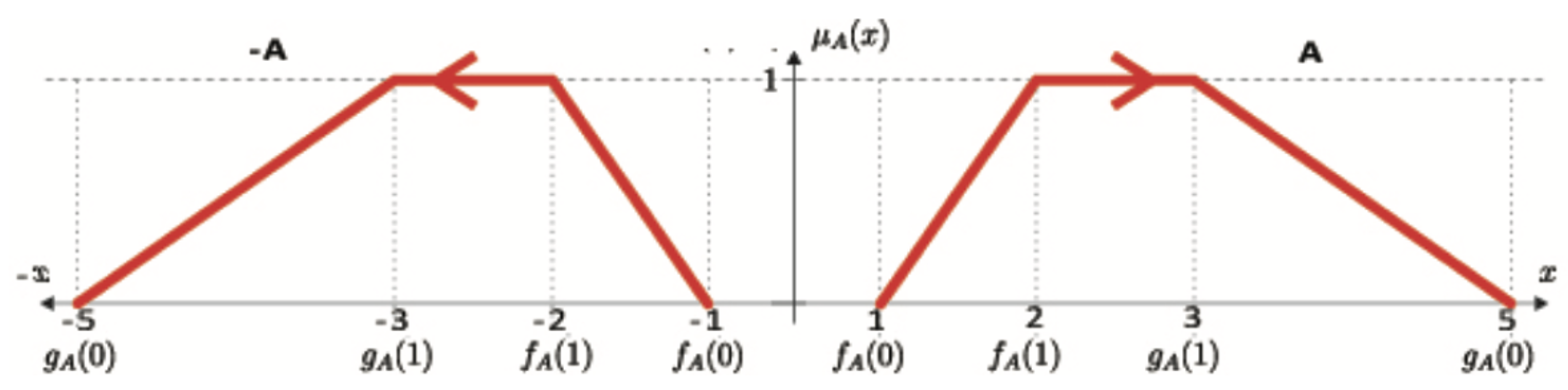 Applsci 15 07427 g003