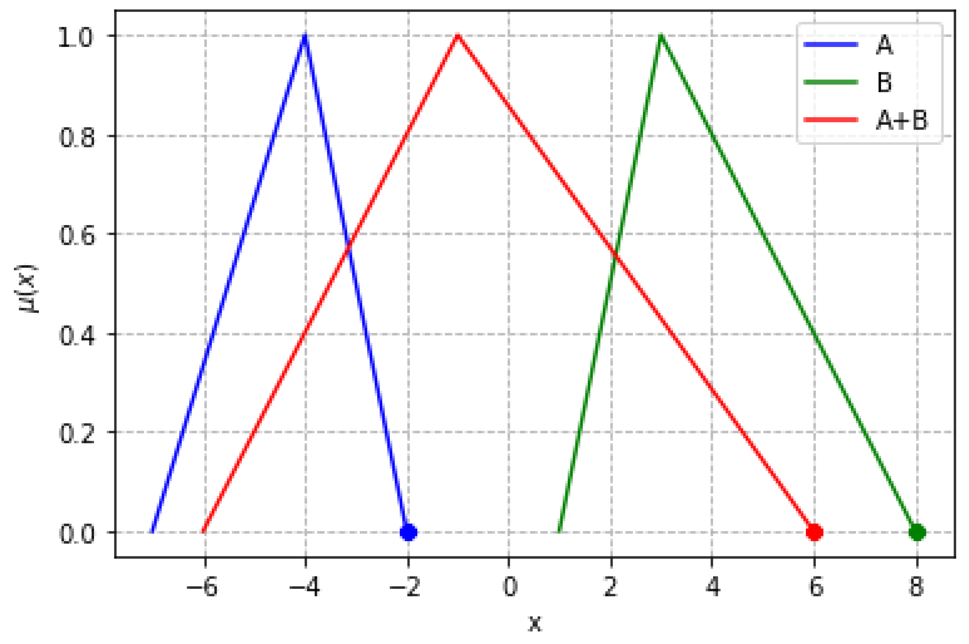 Applsci 15 07427 g004