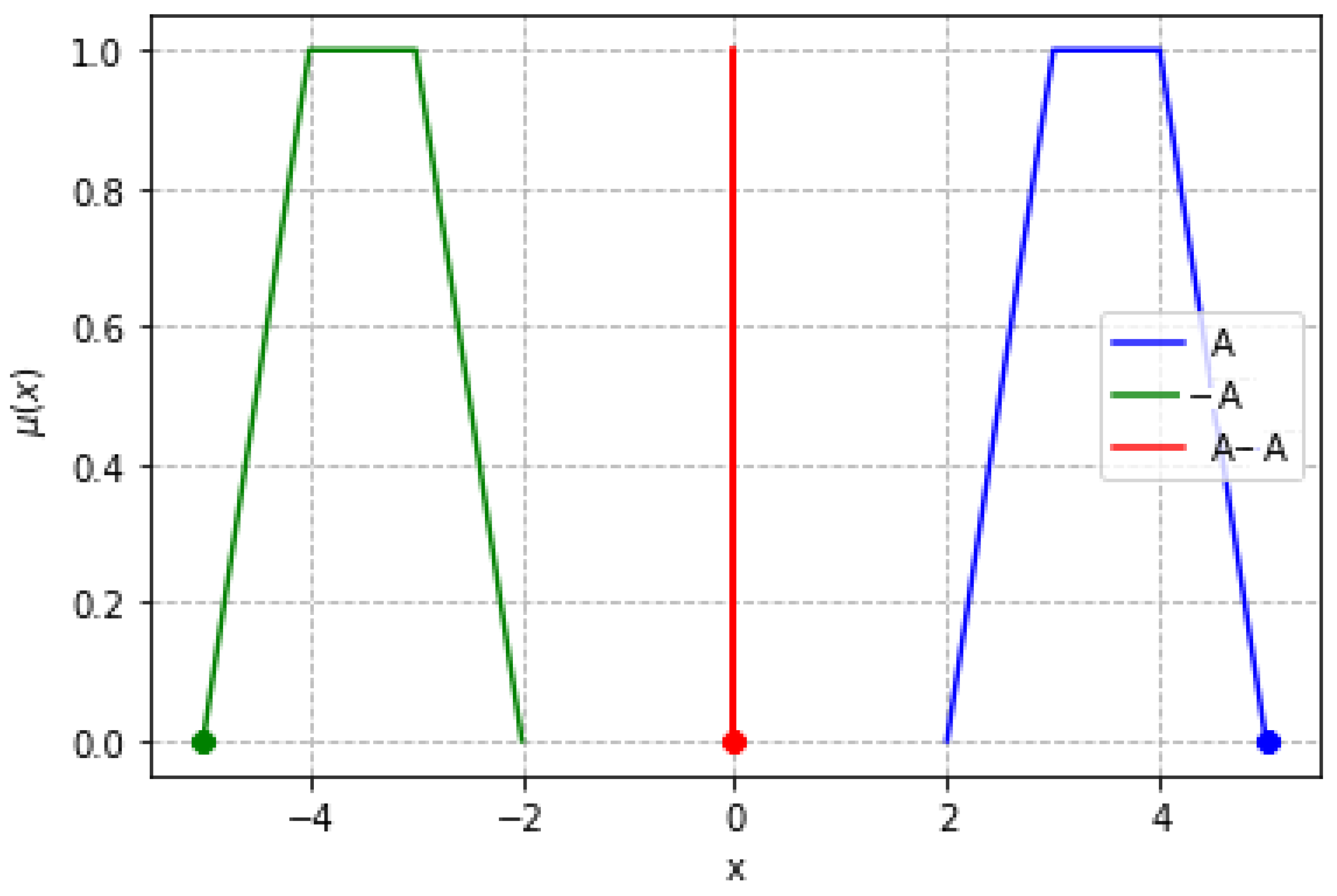 Applsci 15 07427 g006