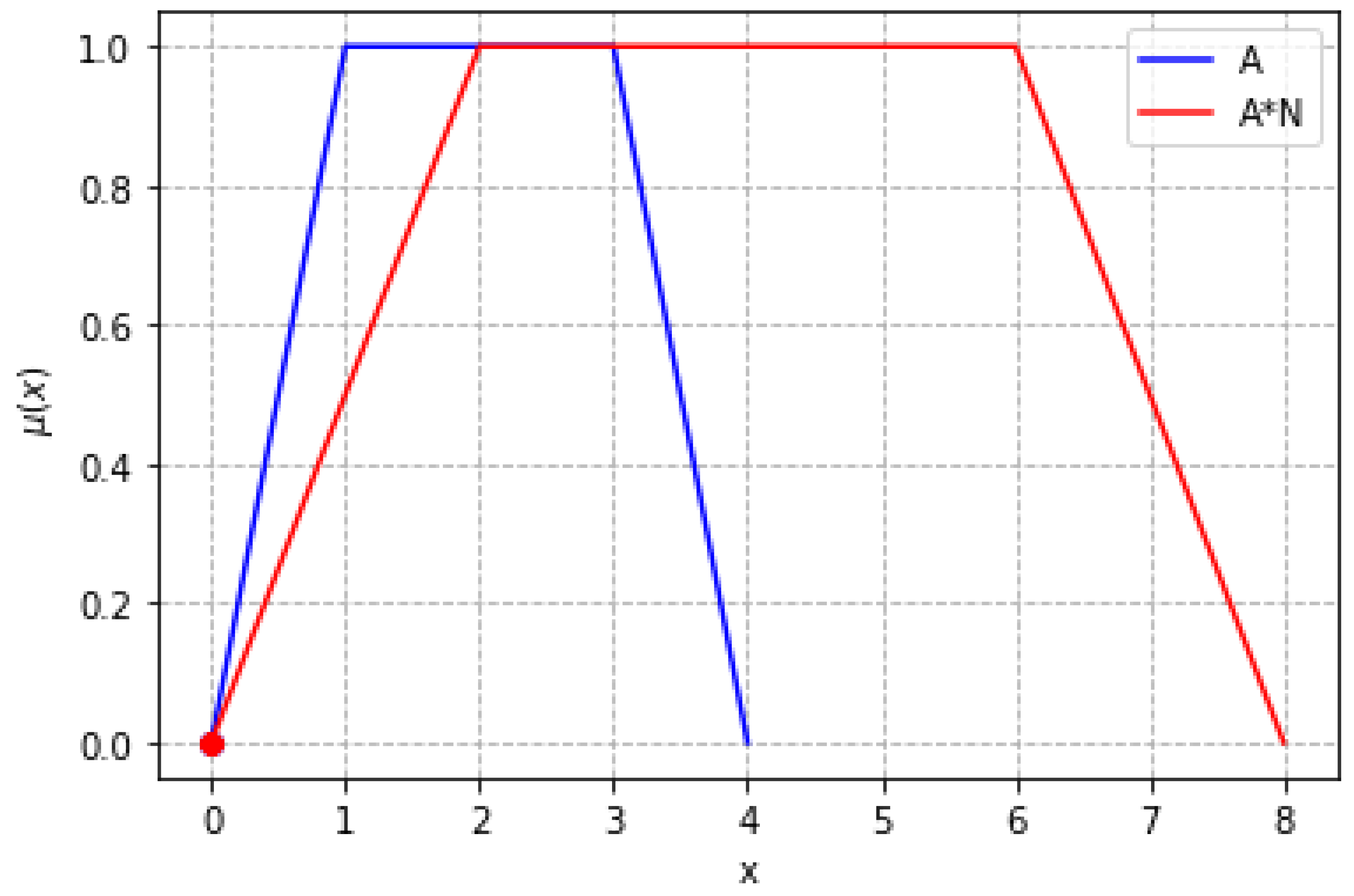 Applsci 15 07427 g007