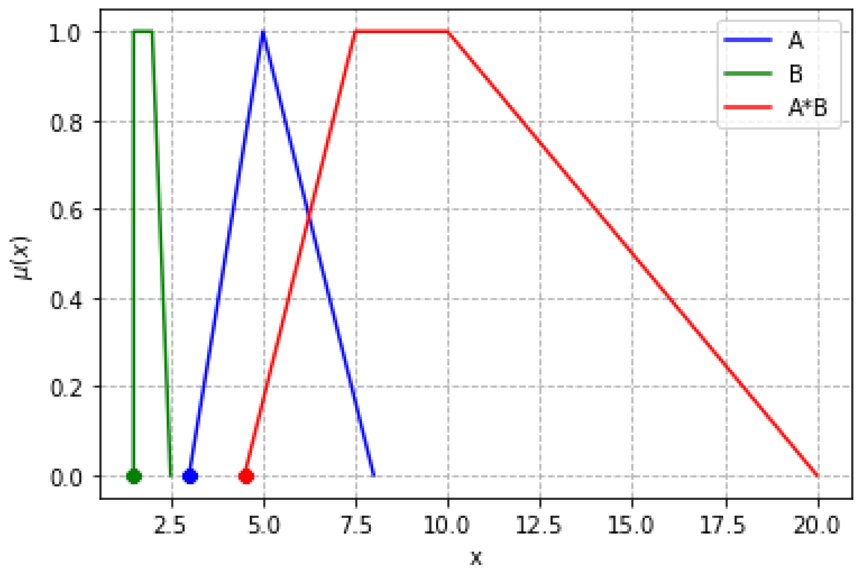 Applsci 15 07427 g008