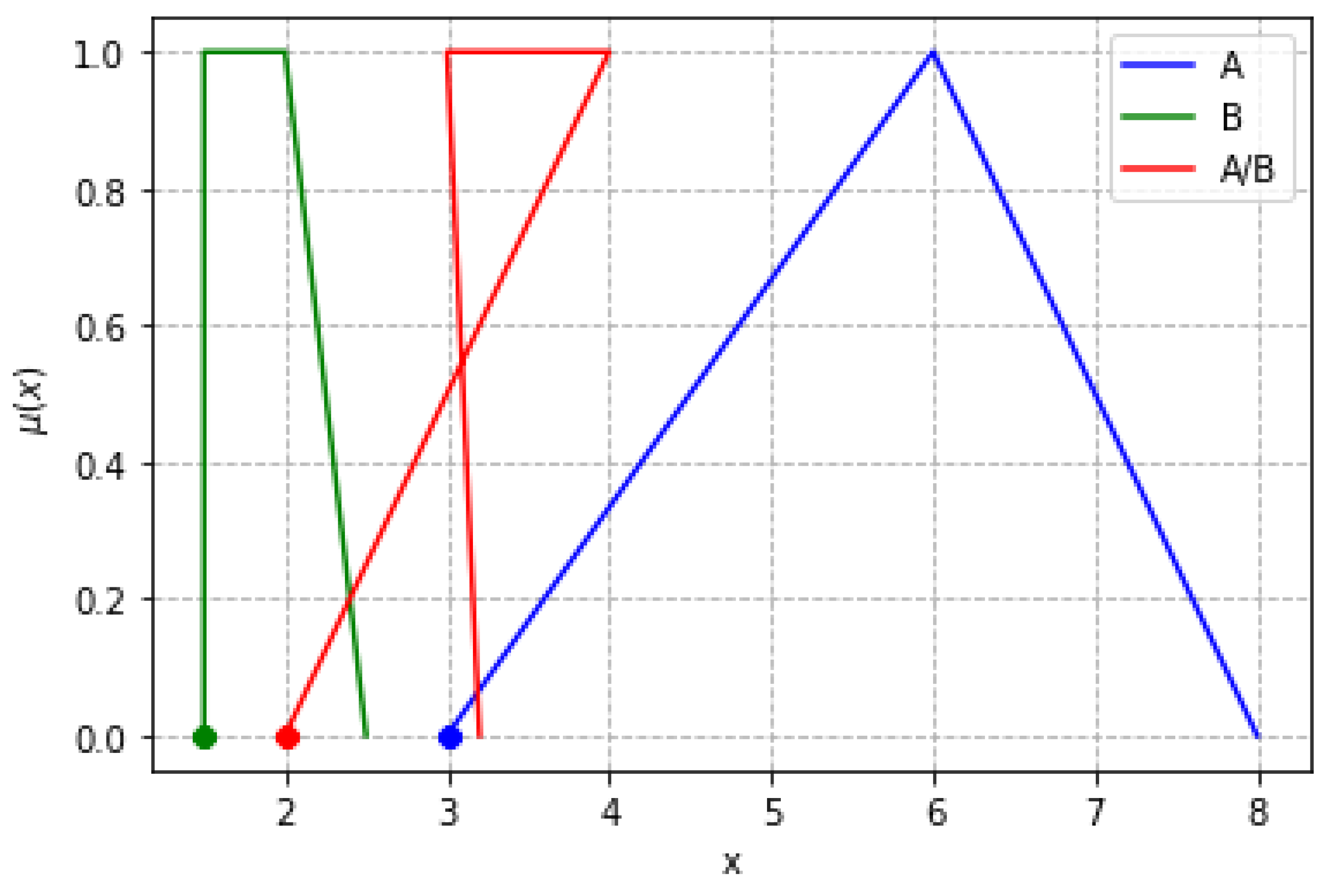 Applsci 15 07427 g009