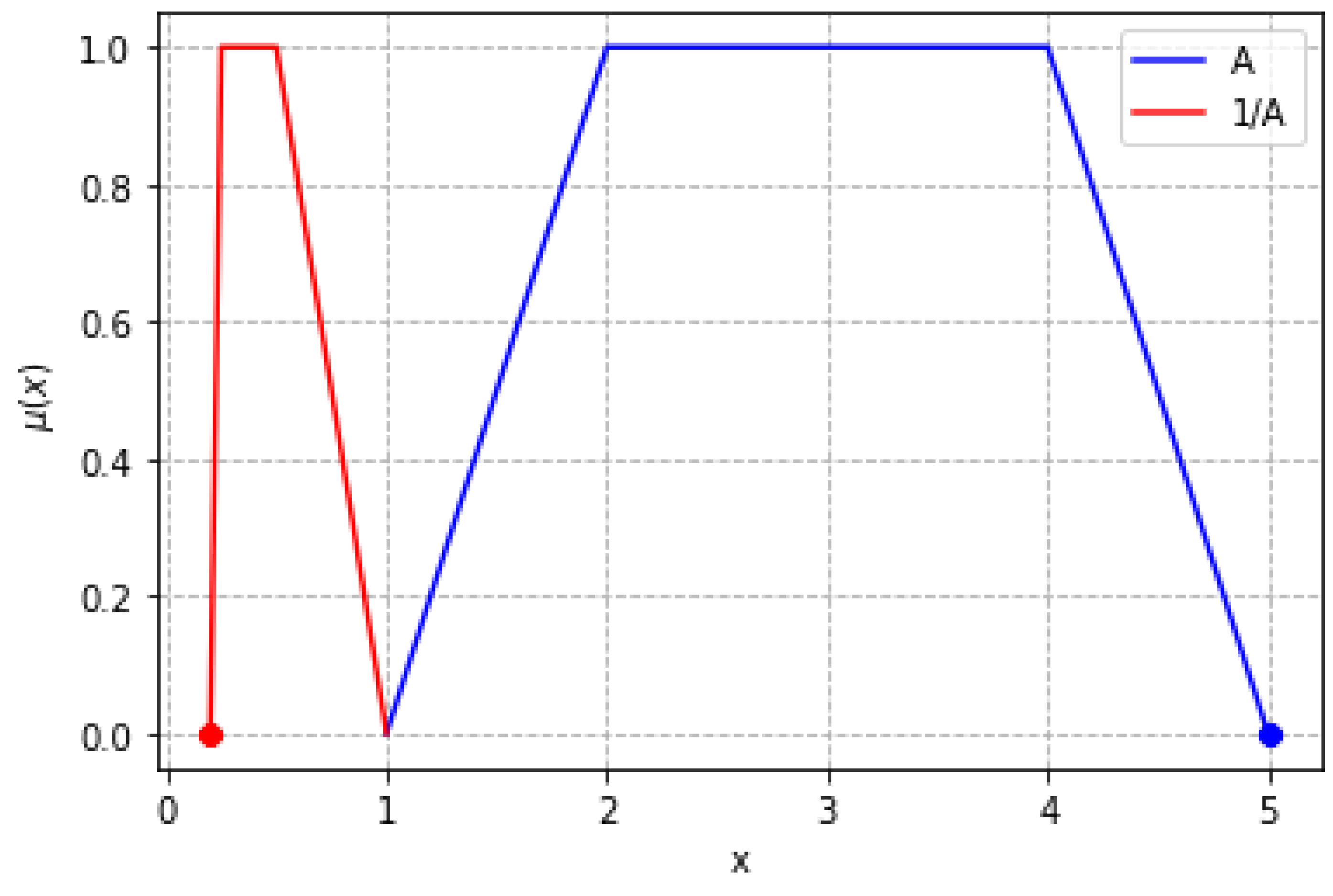 Applsci 15 07427 g010