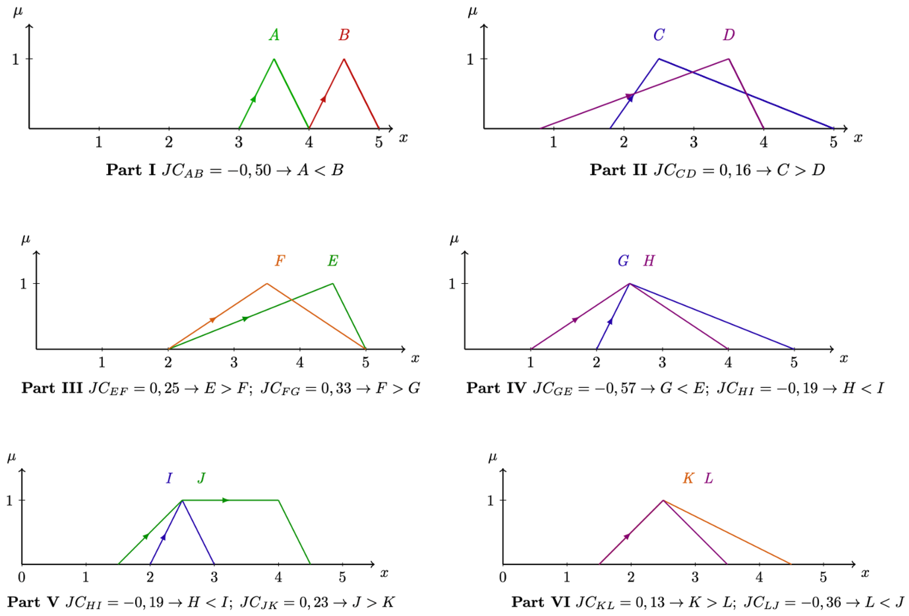 Applsci 15 07427 g012