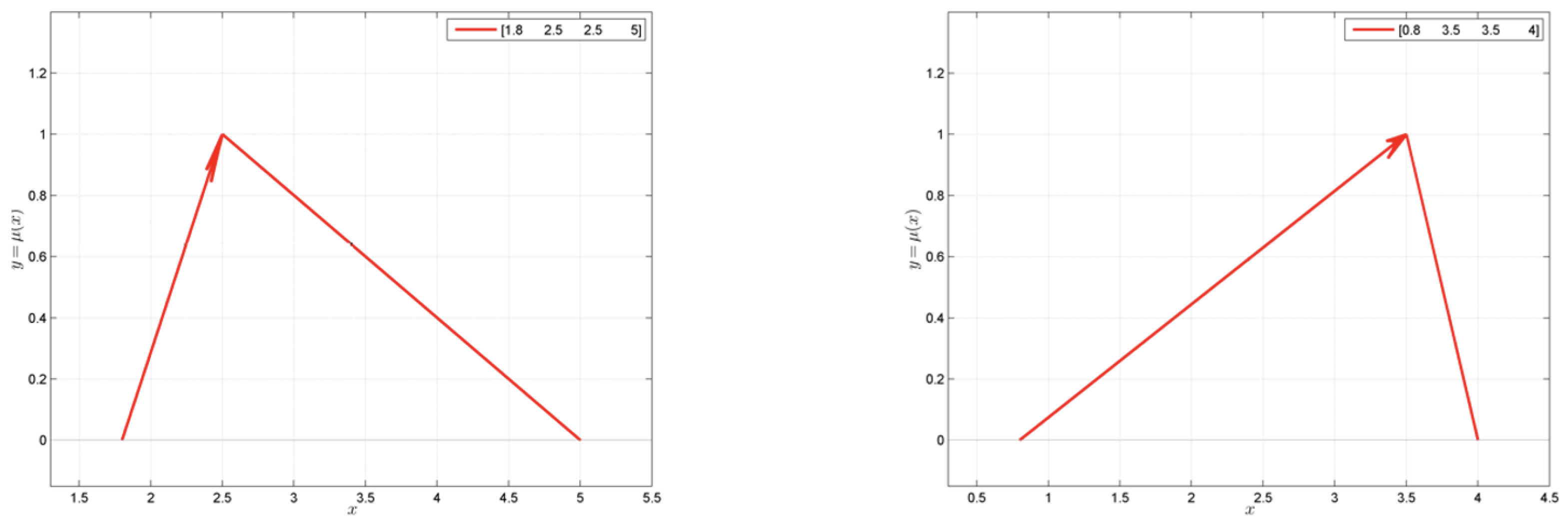 Applsci 15 07427 g0a1