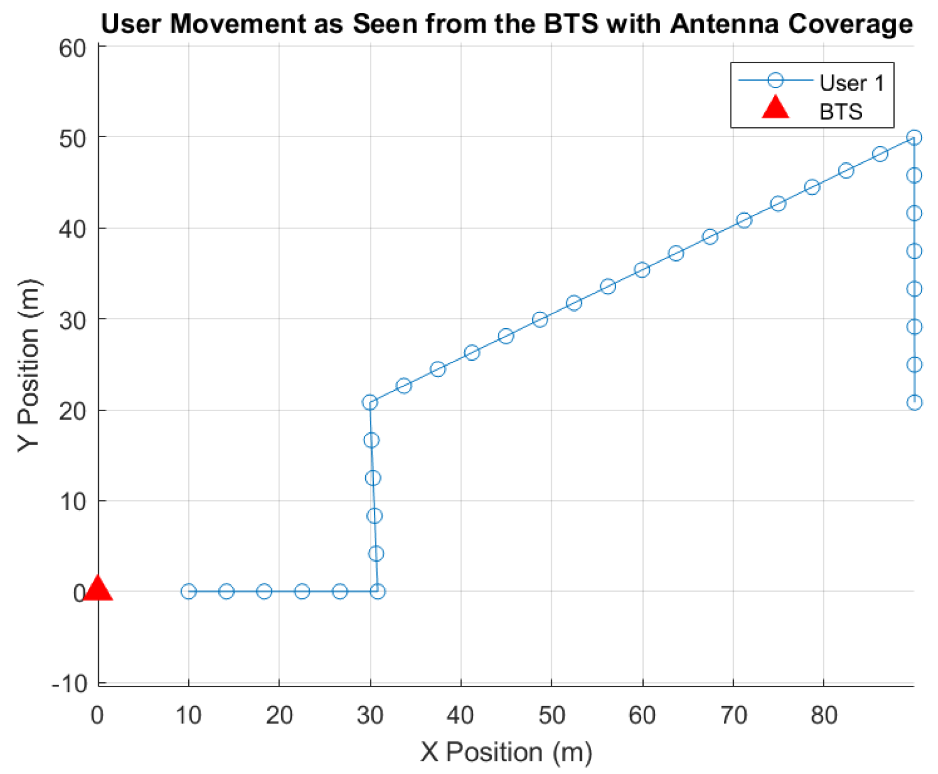 Applsci 15 07428 g002