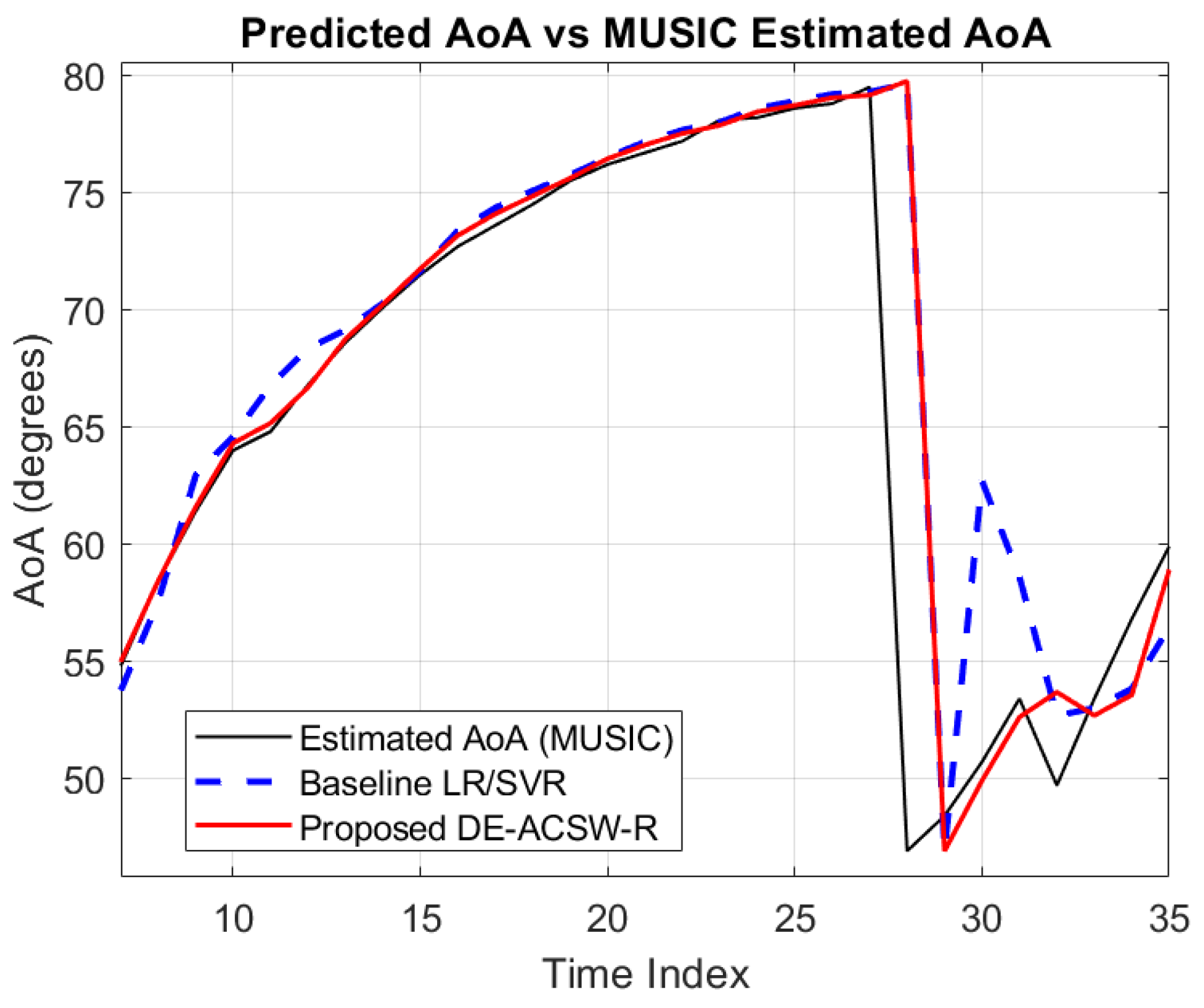 Applsci 15 07428 g004