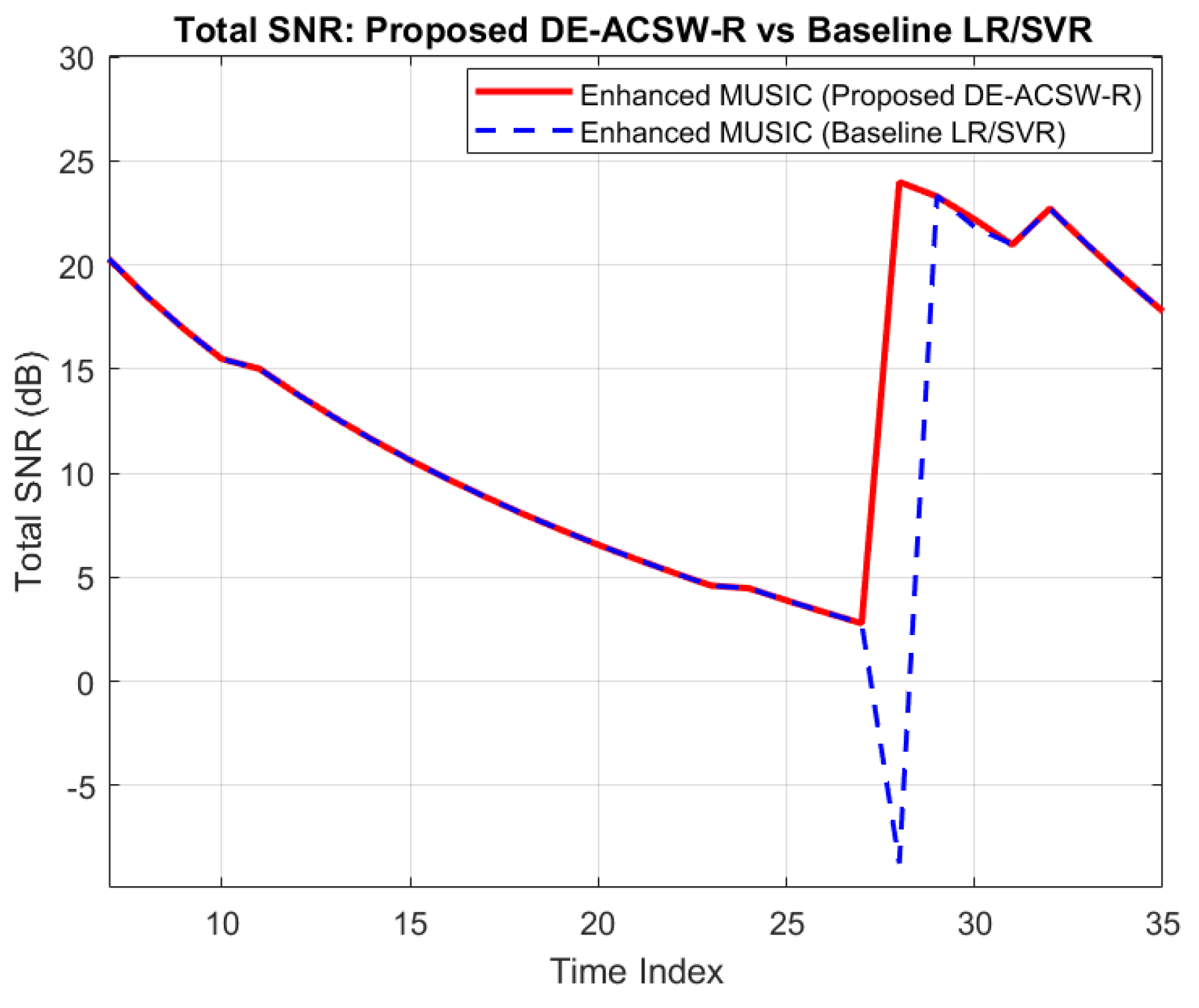 Applsci 15 07428 g007
