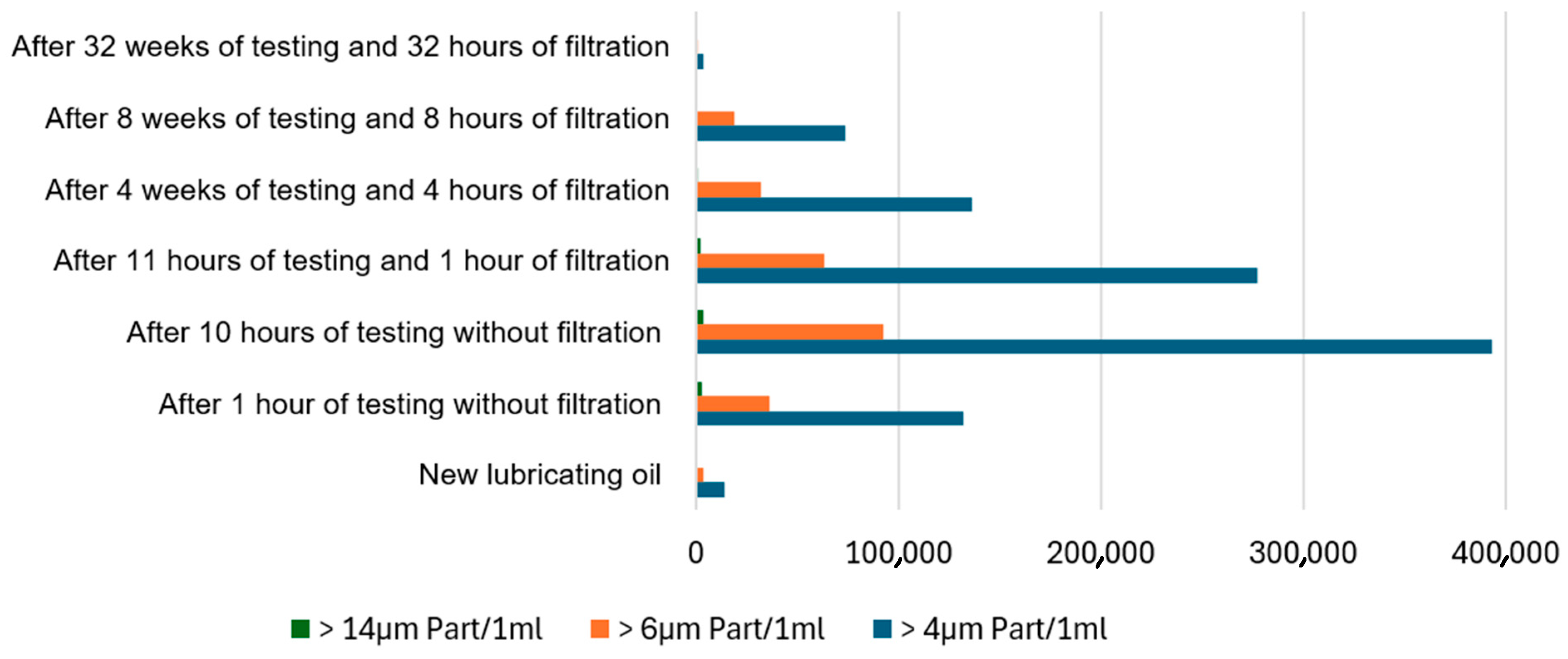 Applsci 15 07431 g007