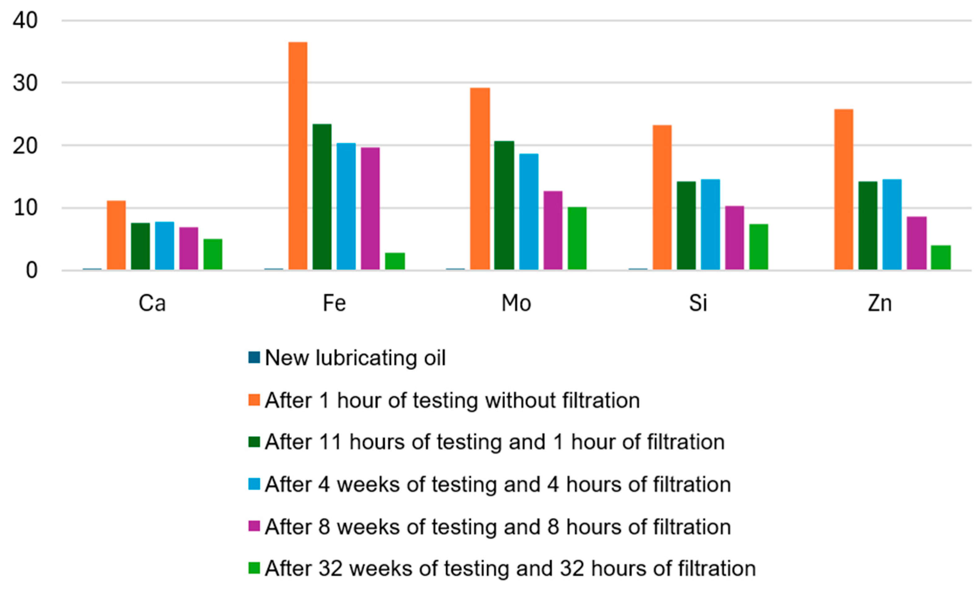 Applsci 15 07431 g008