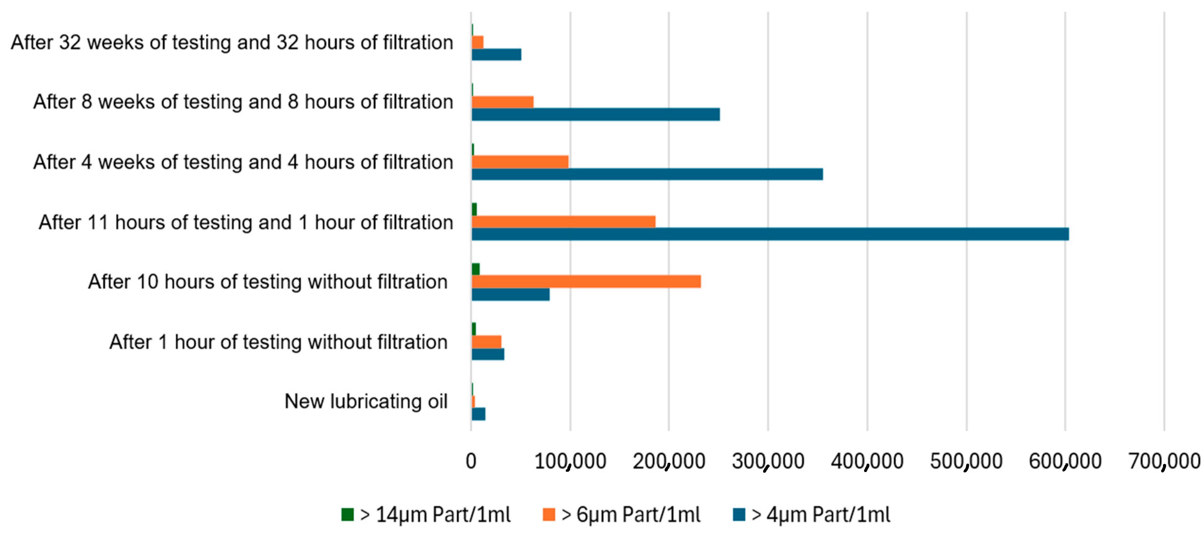 Applsci 15 07431 g009