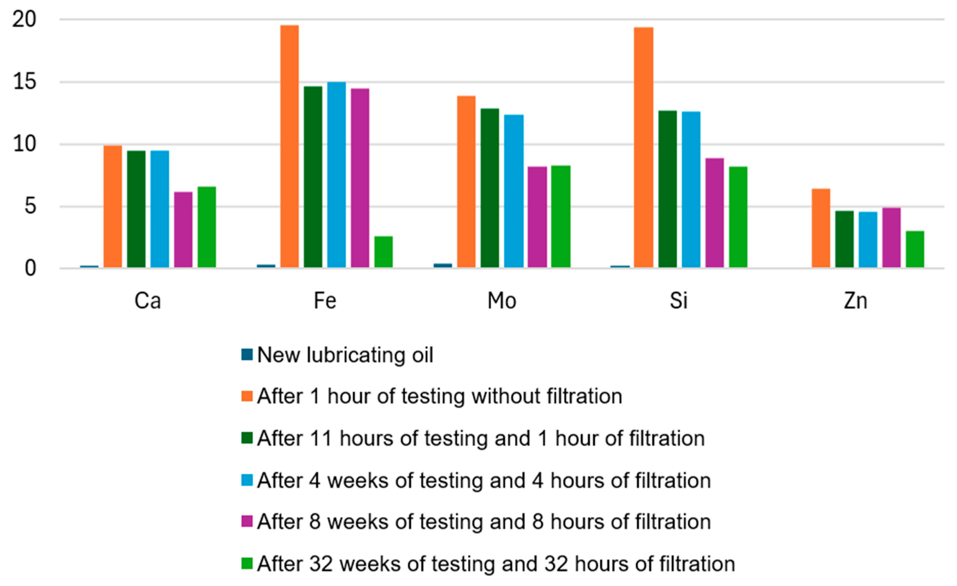 Applsci 15 07431 g010