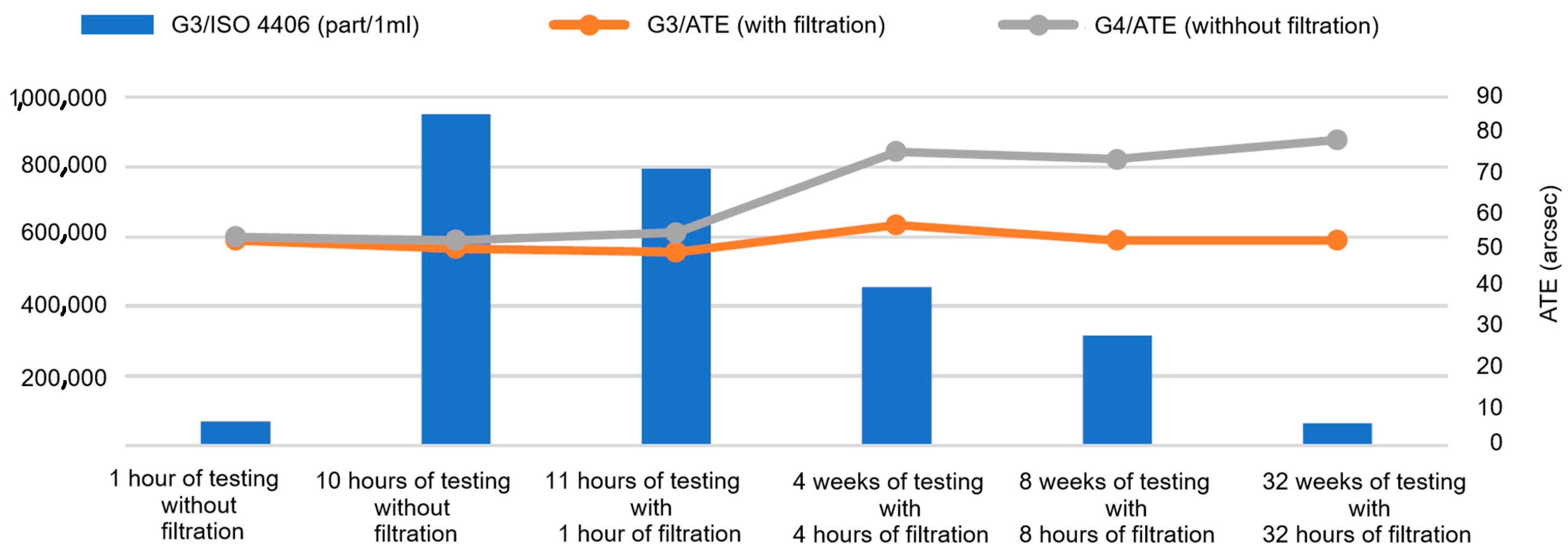 Applsci 15 07431 g012