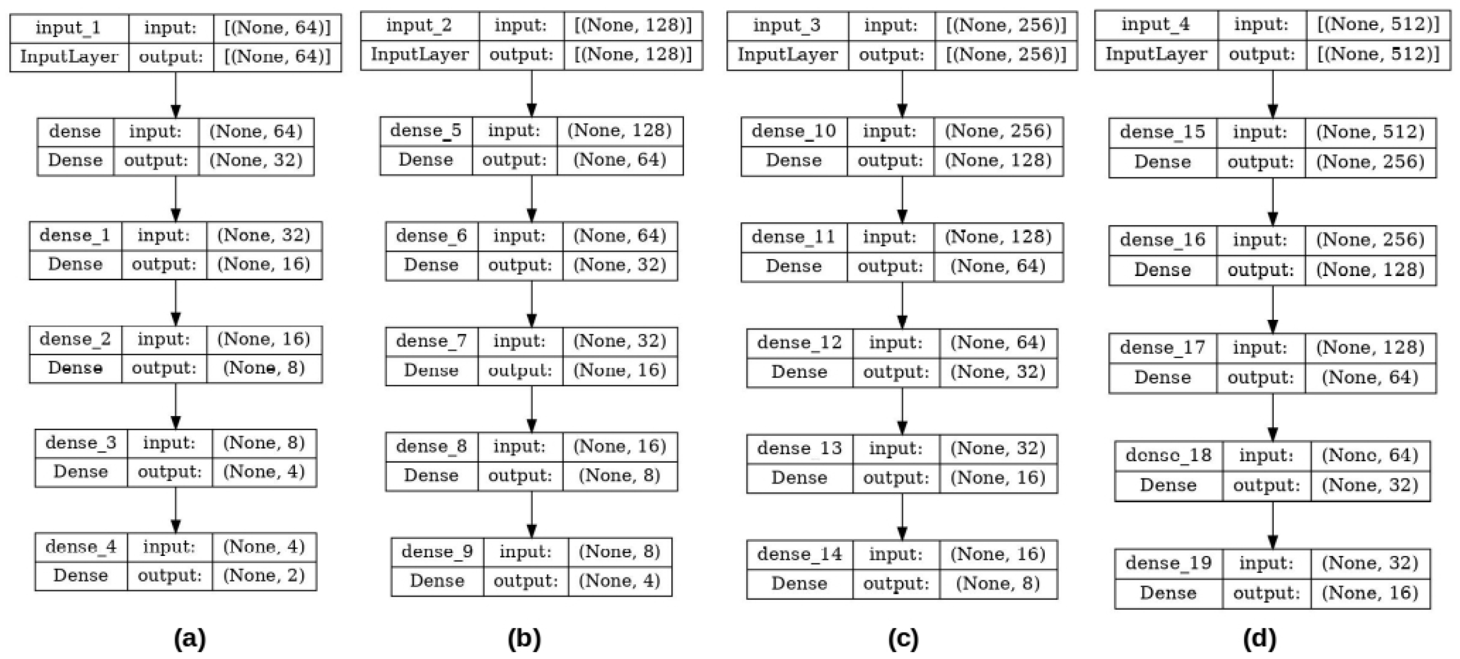 Applsci 15 07432 g002