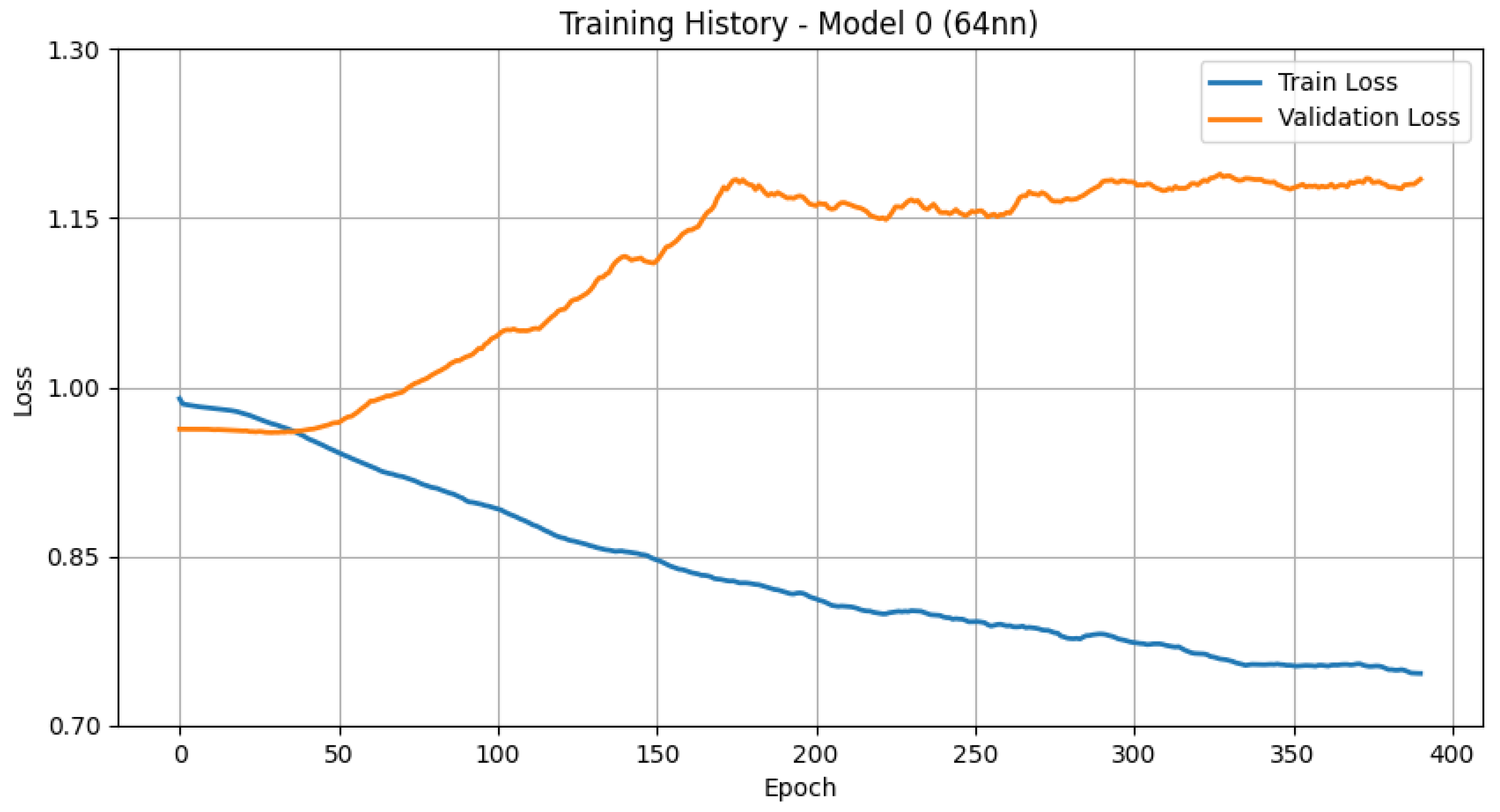 Applsci 15 07432 g006