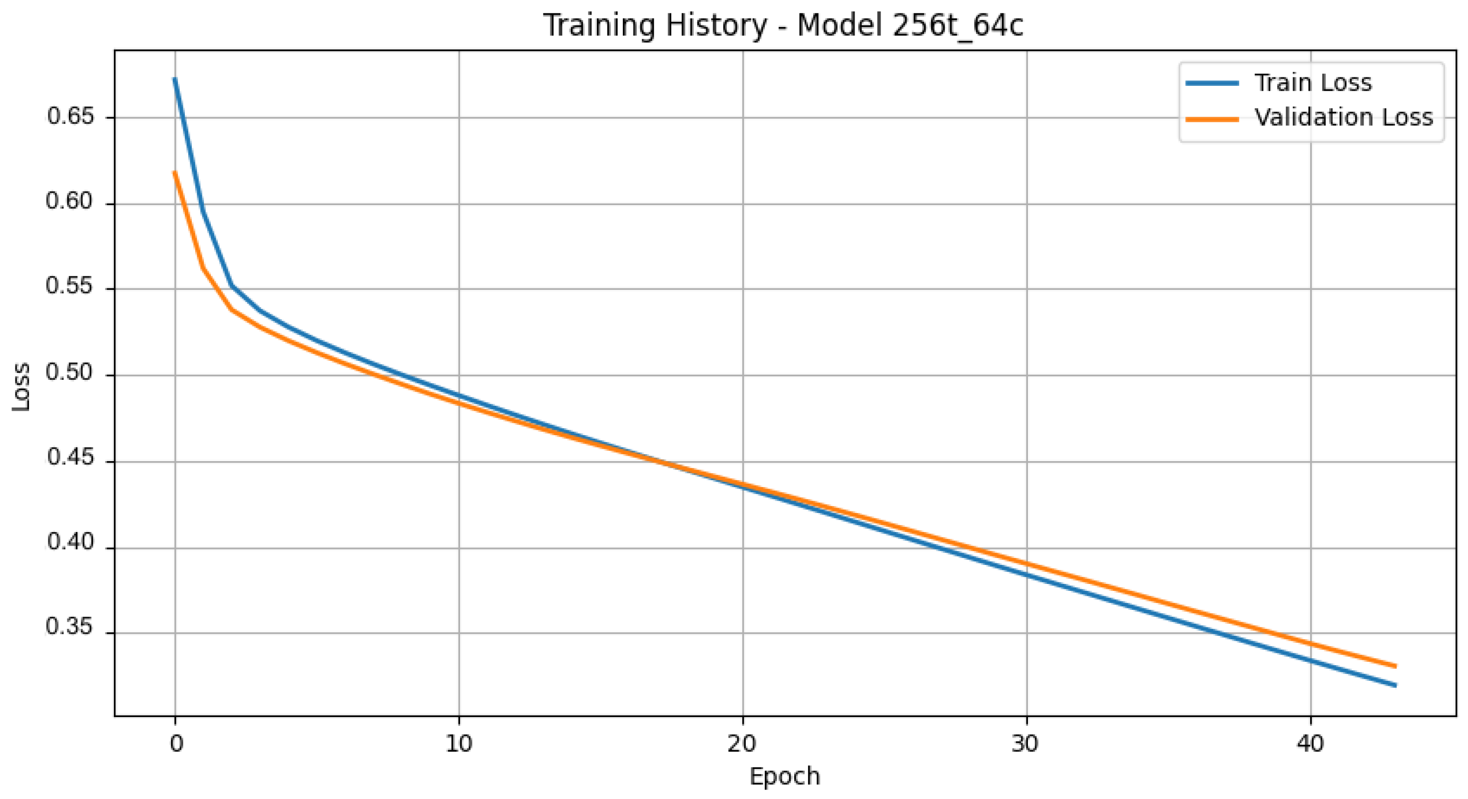 Applsci 15 07432 g007