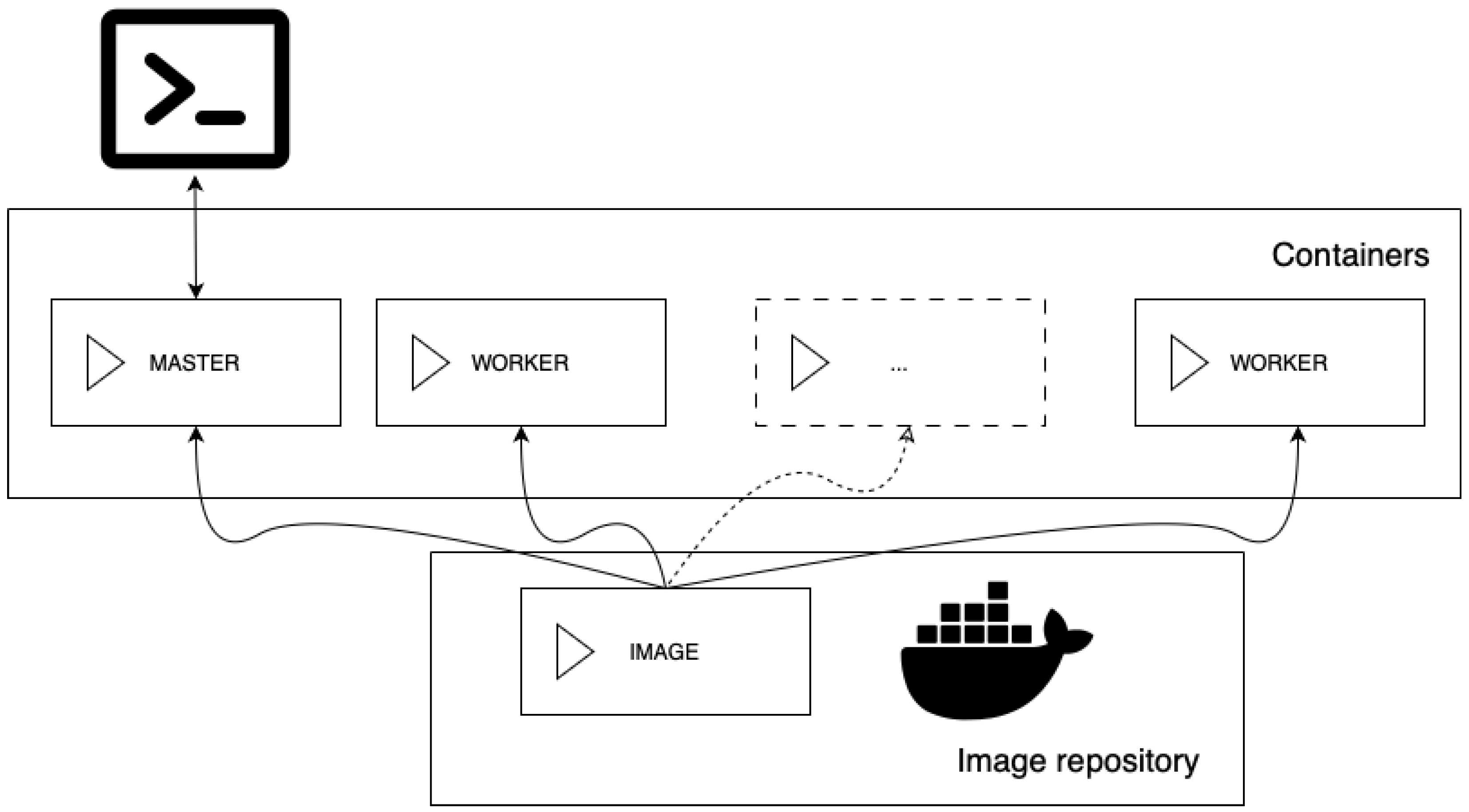 Applsci 15 07433 g001