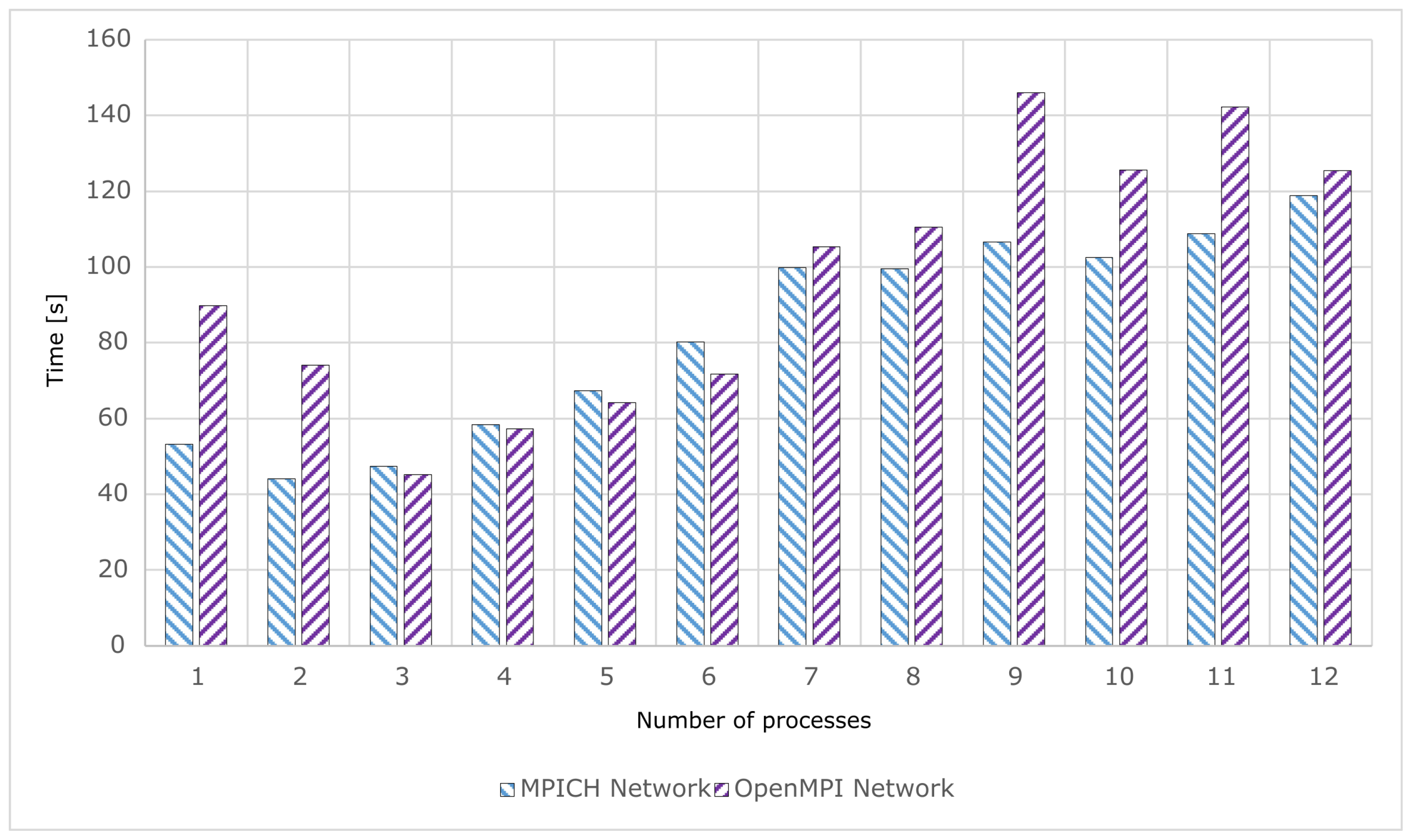 Applsci 15 07433 g004