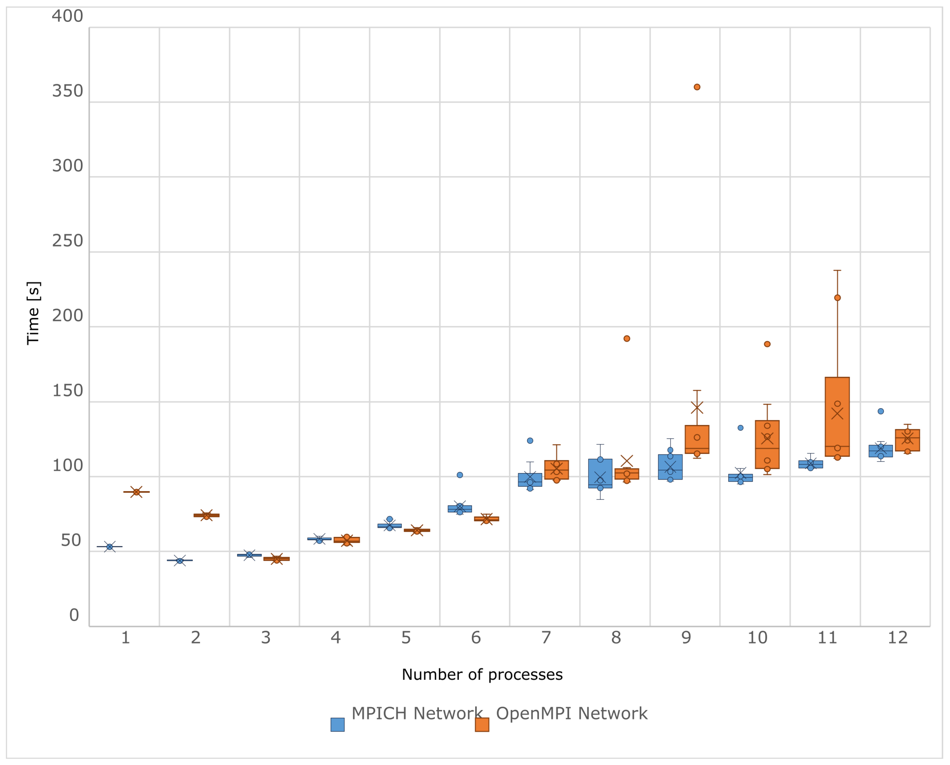 Applsci 15 07433 g005